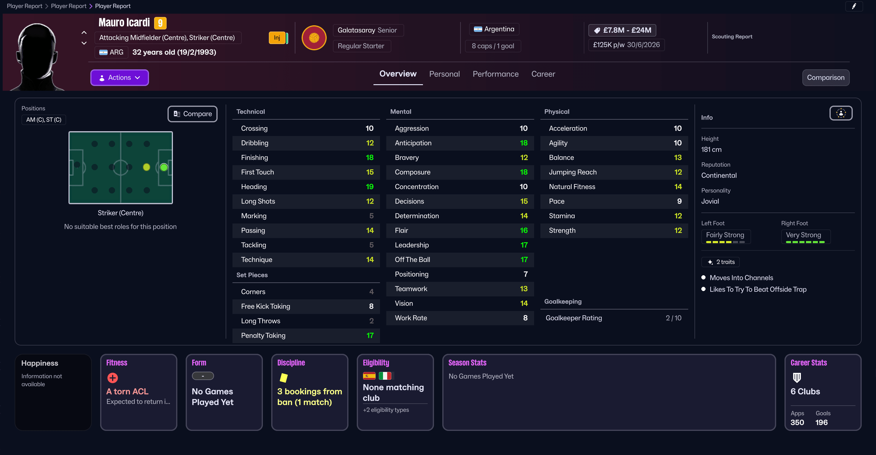 Mauro Icardi ใน Football Manager 26