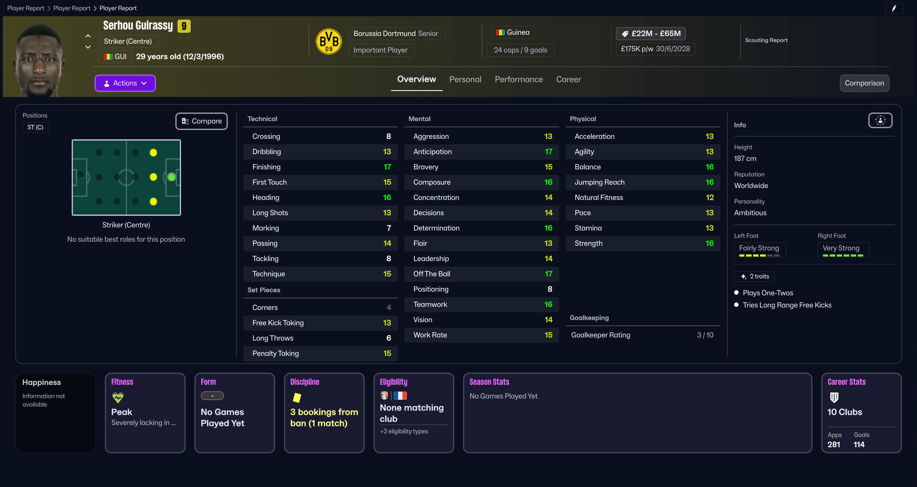 Serhou Guirassy ใน Football Manager 26