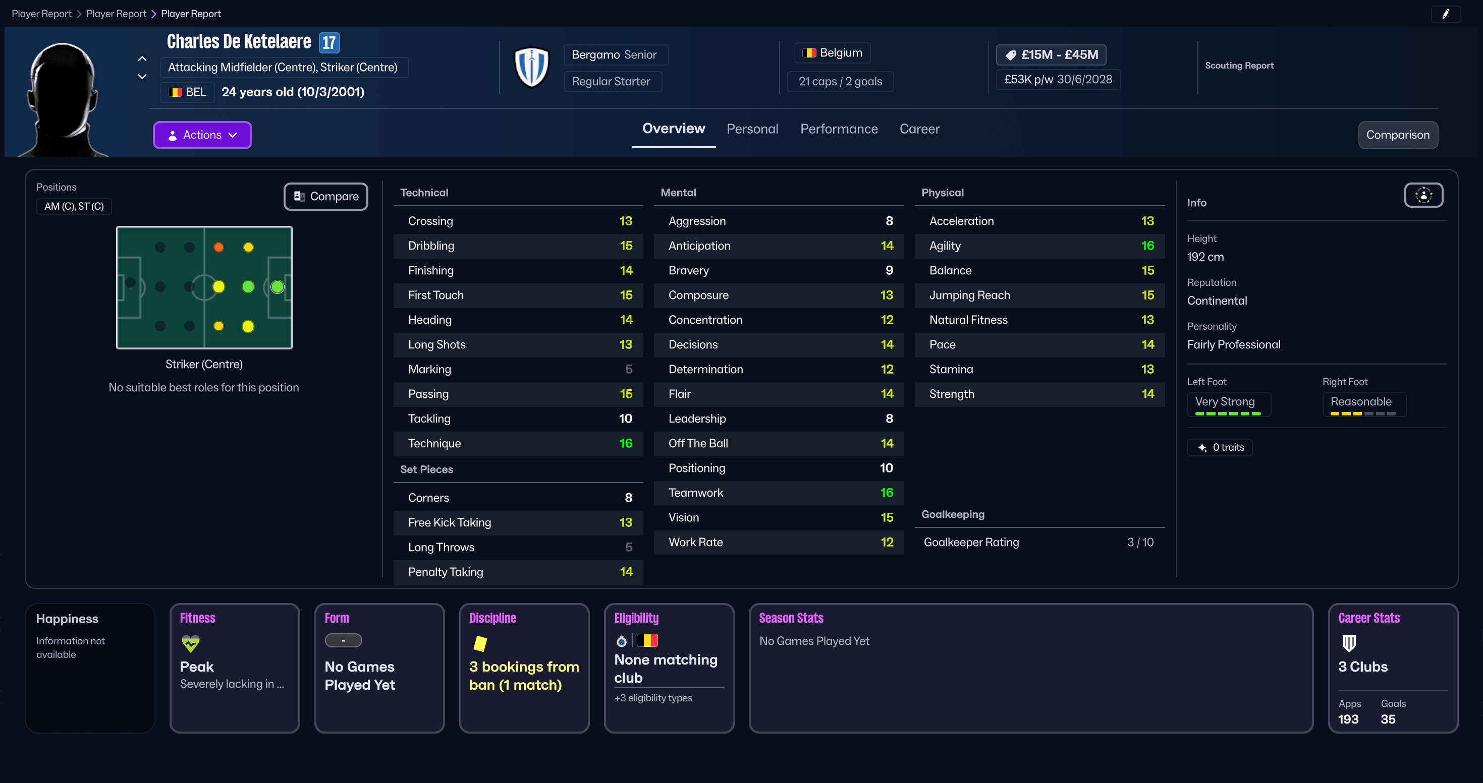 Charles De Ketelaere ใน Football Manager 26