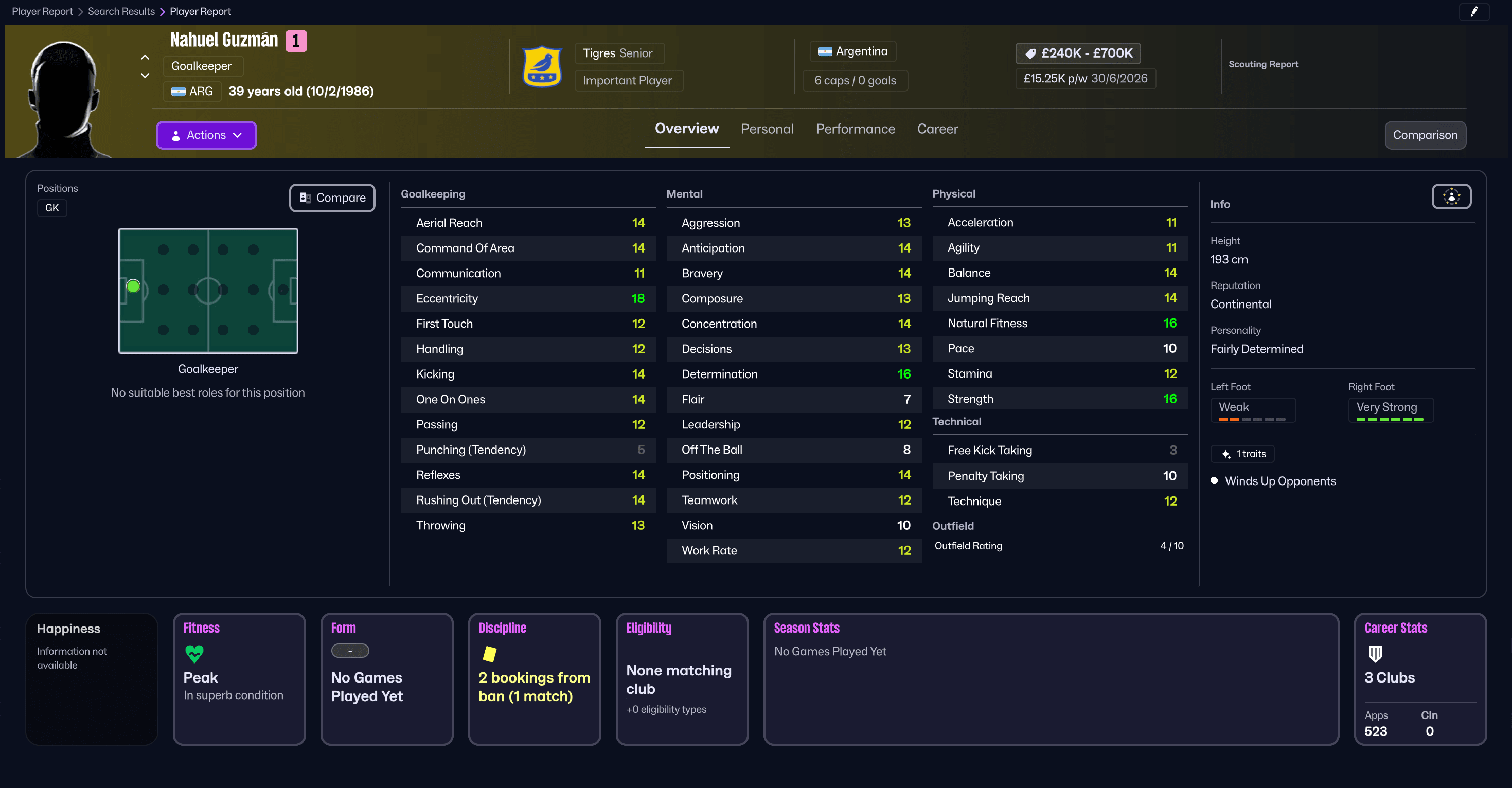 Nahuel Guzmán บน Football Manager 26 Nahuel Guzmán บน Football Manager 26