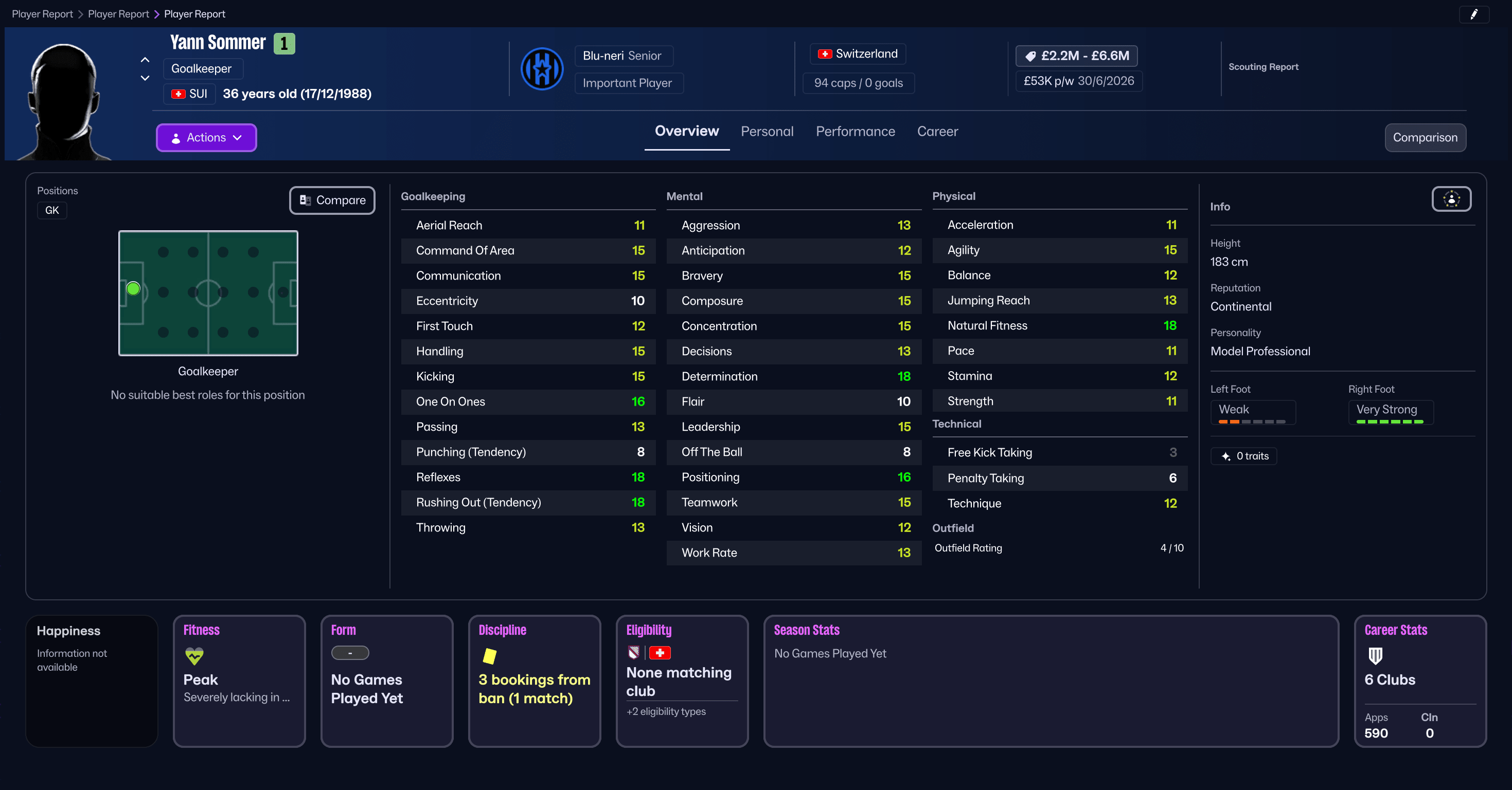 Yann Sommer บน Football Manager 26 Yann Sommer บน Football Manager 26