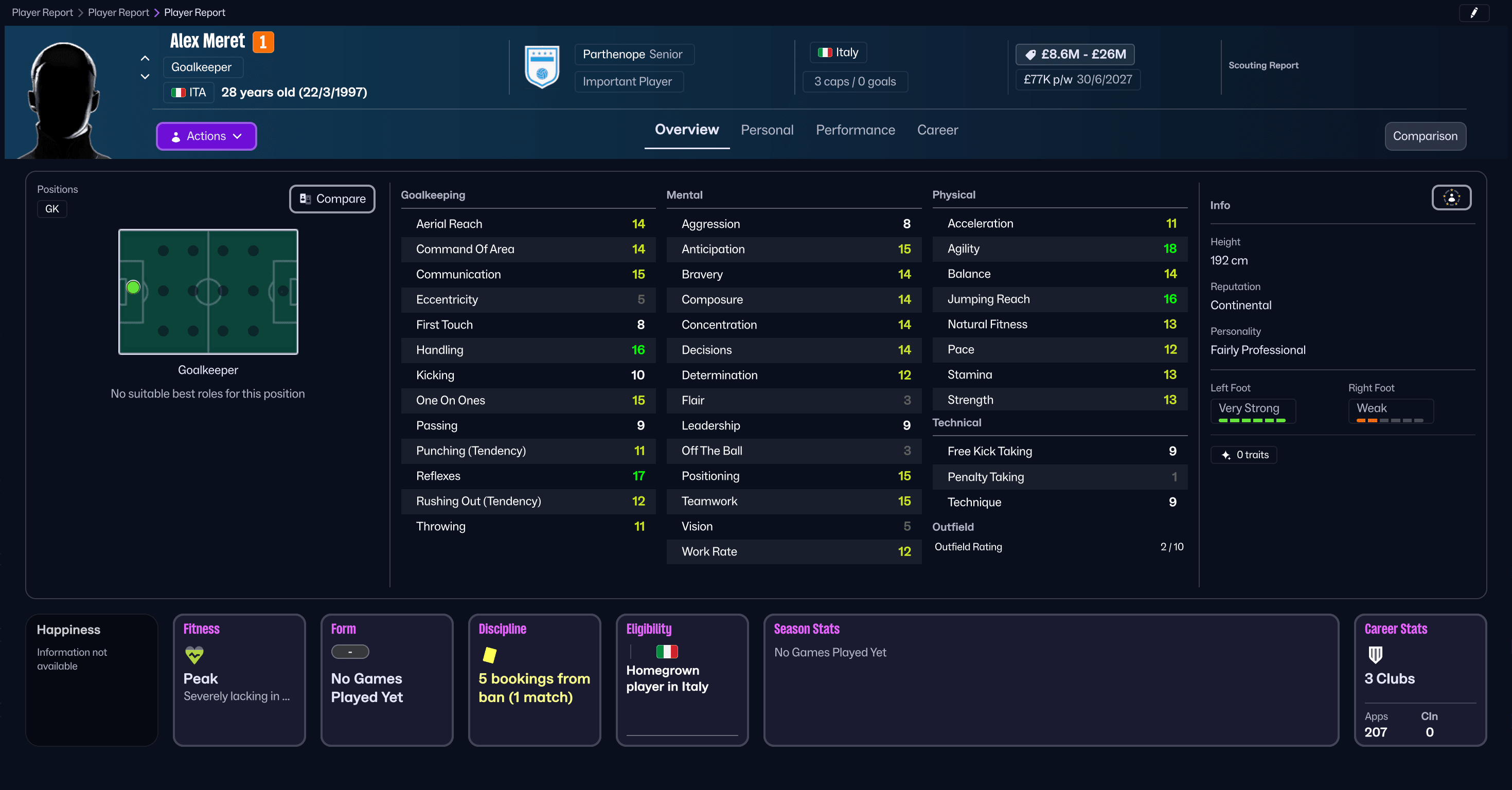 Alex Meret บน Football Manager 26 Alex Meret บน Football Manager 26