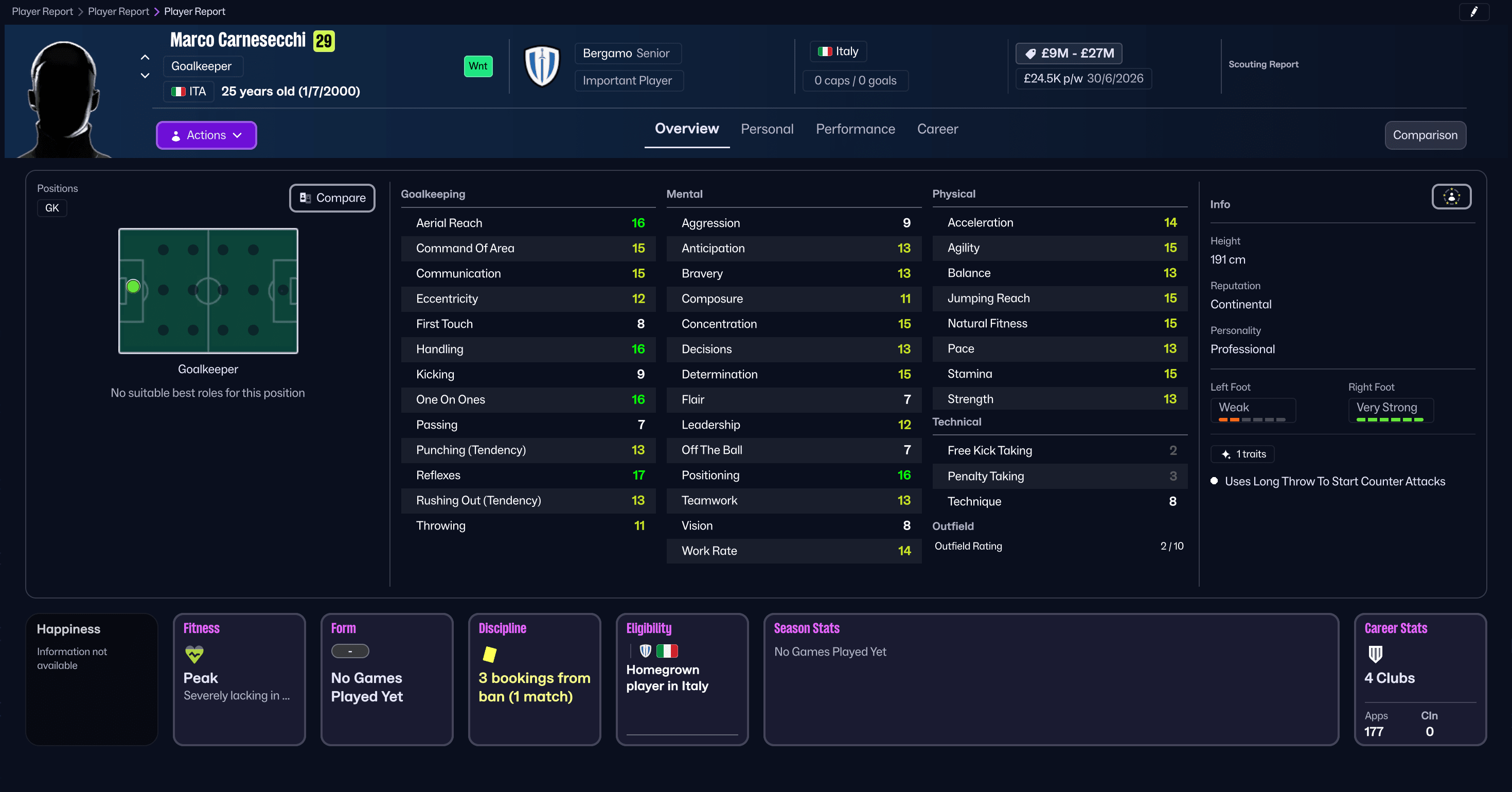 Marco Carnesecchi บน Football Manager 26 Marco Carnesecchi บน Football Manager 26