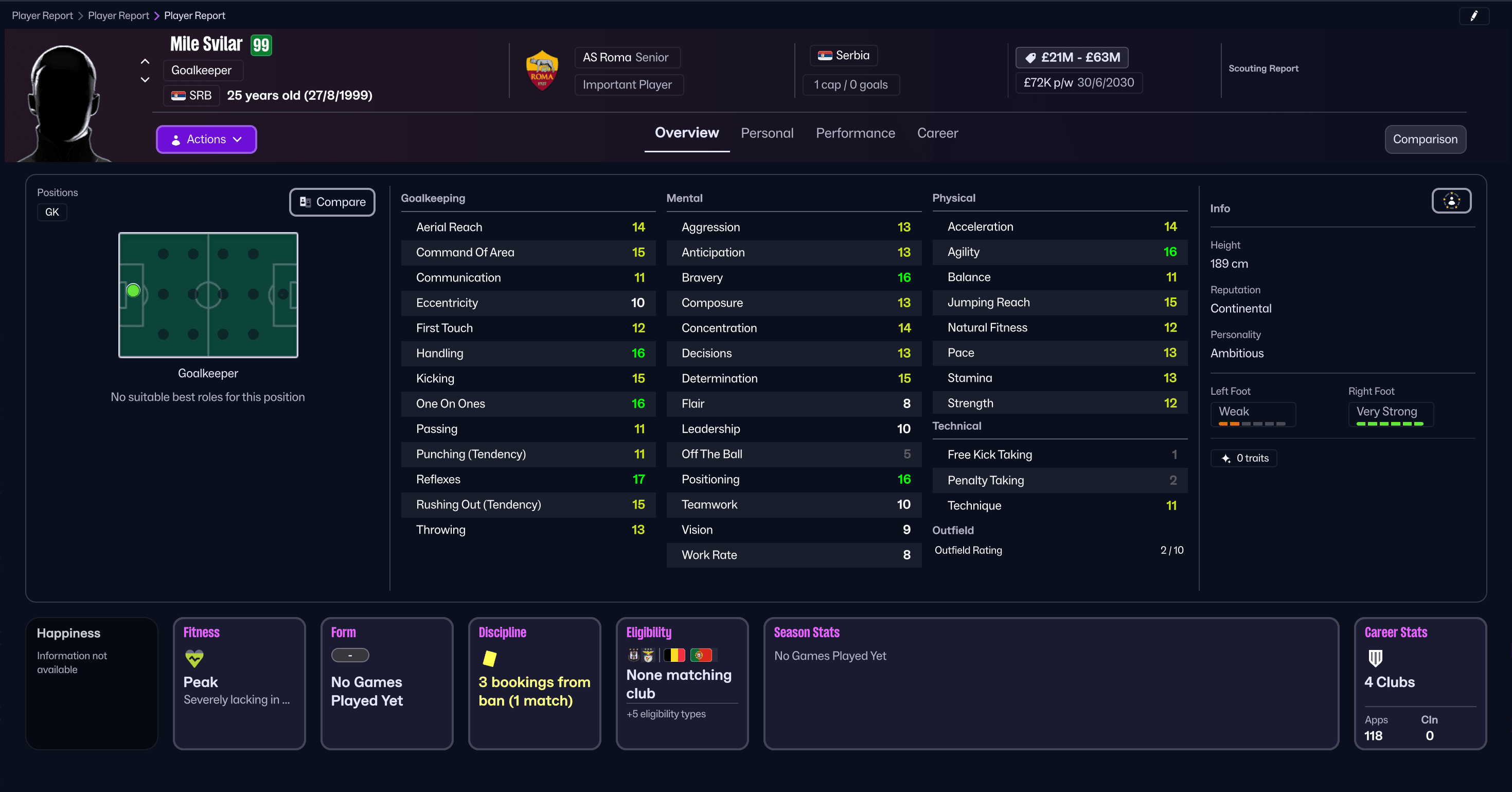 Mile Svilar บน Football Manager 26 Mile Svilar บน Football Manager 26