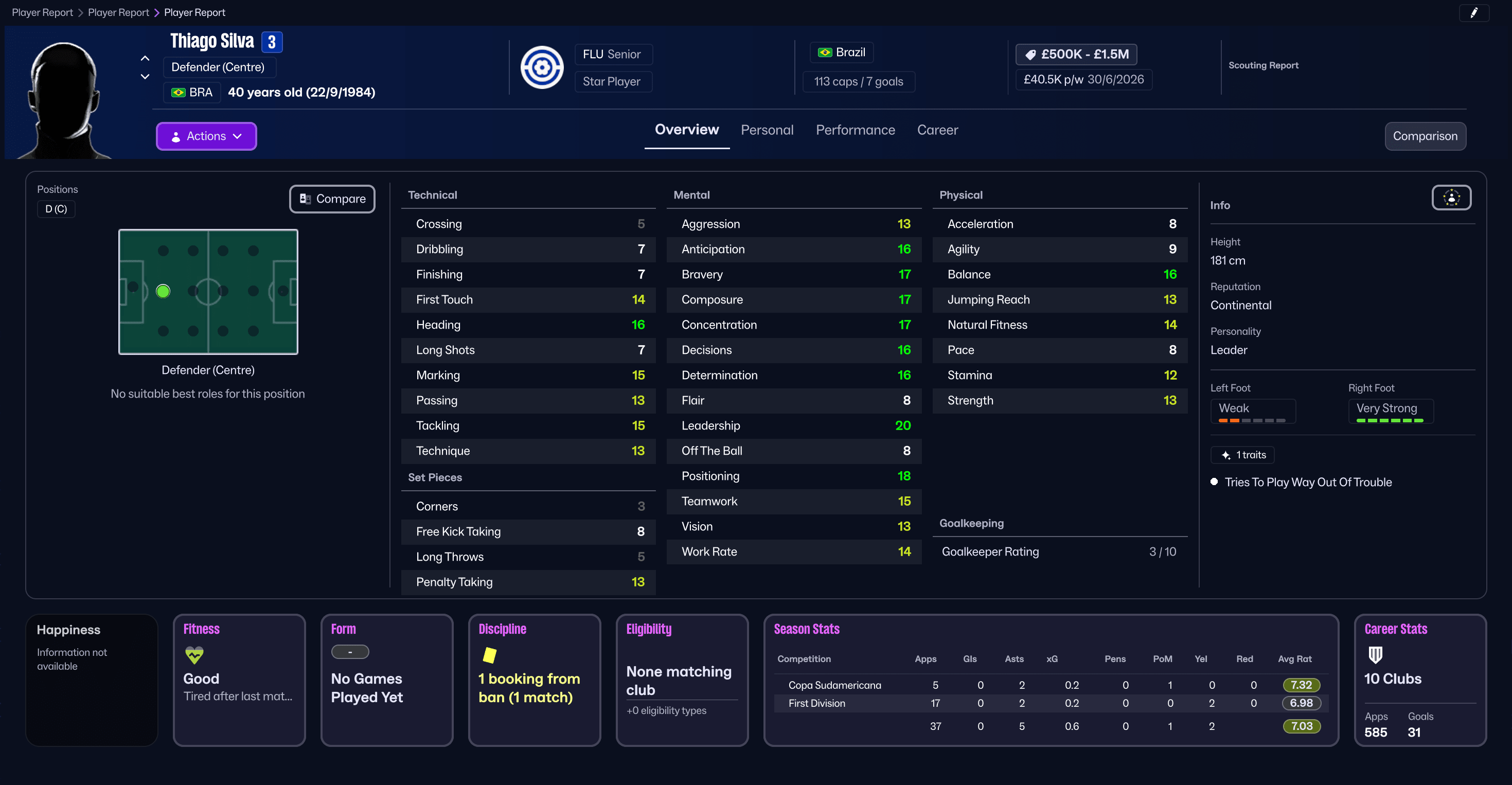 Thiago Silva Entrenador De Fútbol 26