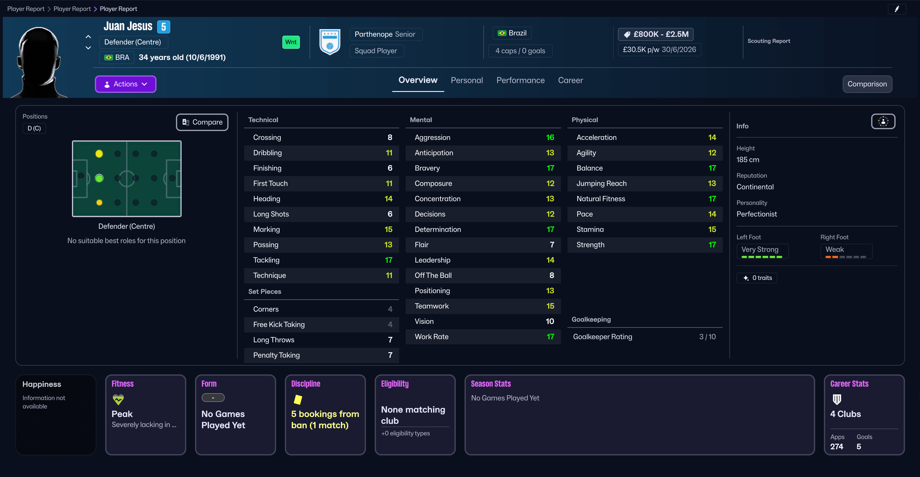 Juan Jesús Entrenador De Fútbol 26