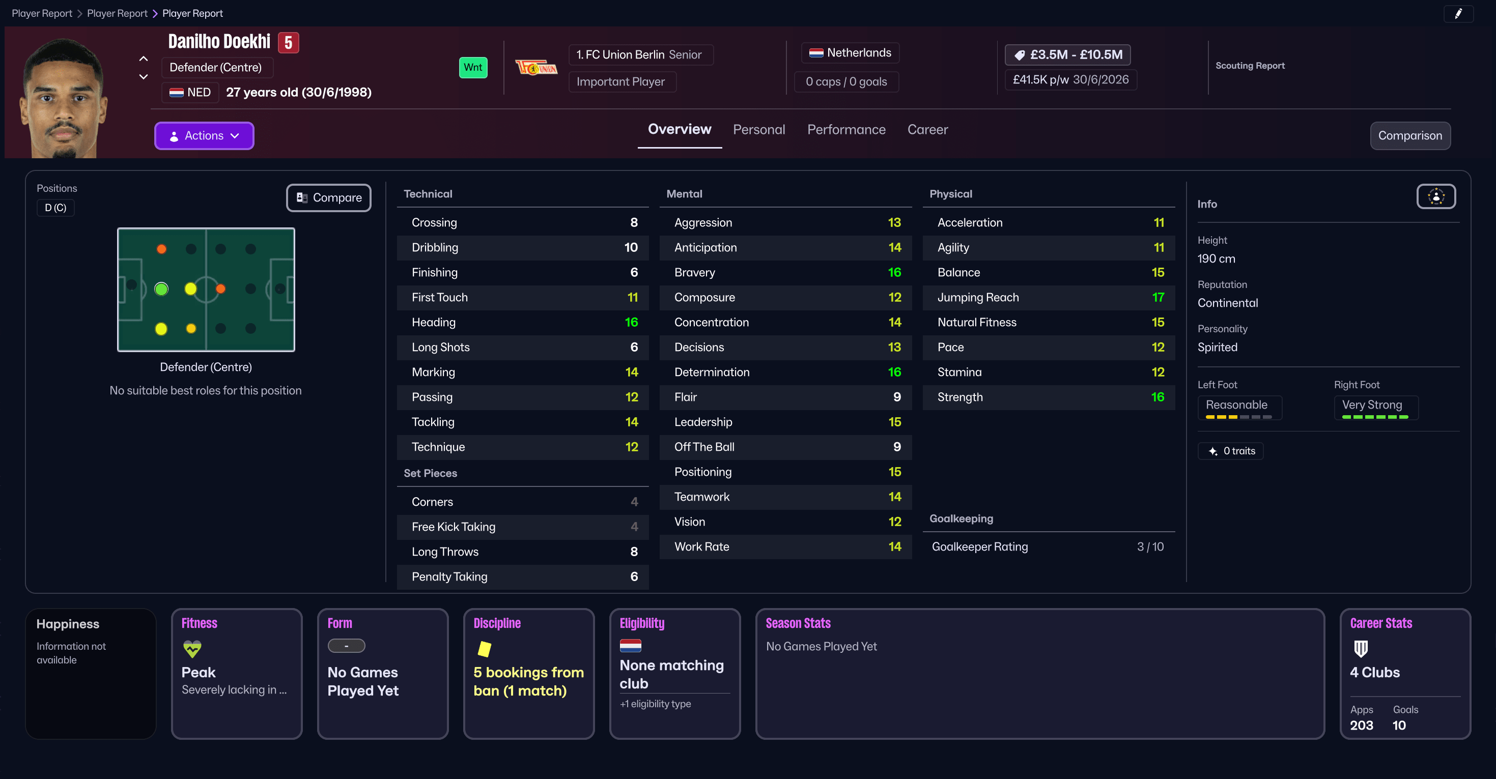 Danilo Doekhi en Football Manager 26