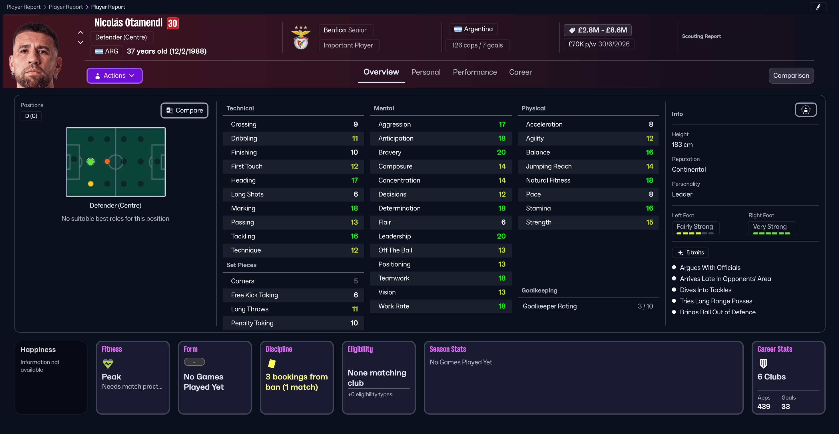 Nicolás Otamendi Entrenador de Fútbol 26