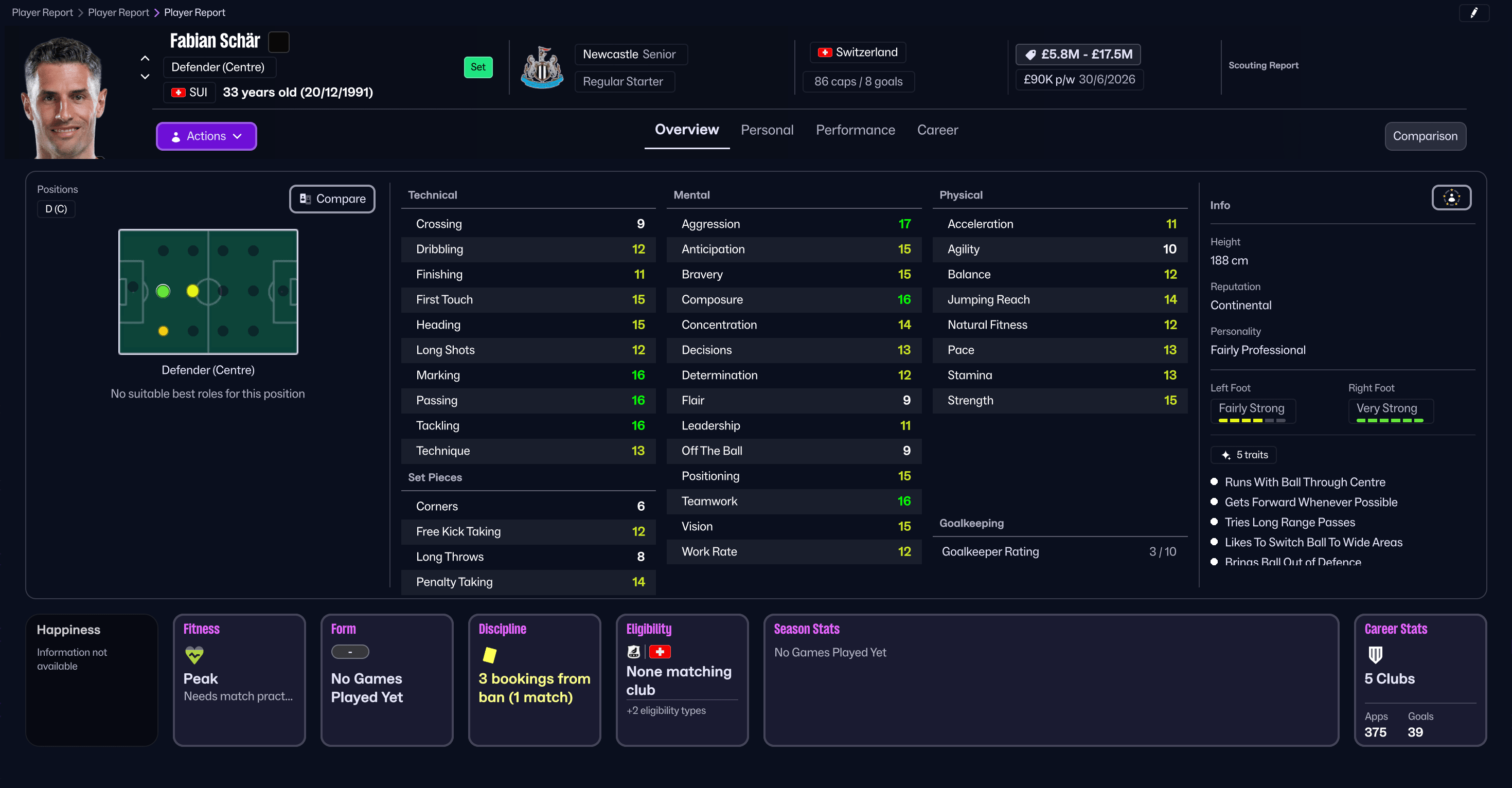 Fabián Schär en Football Manager 26