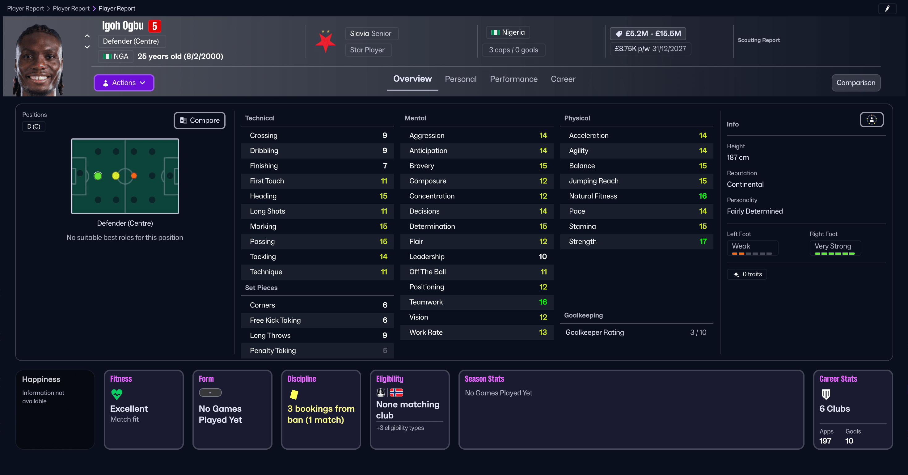 Igoh Ogbu sobre Football Manager 26