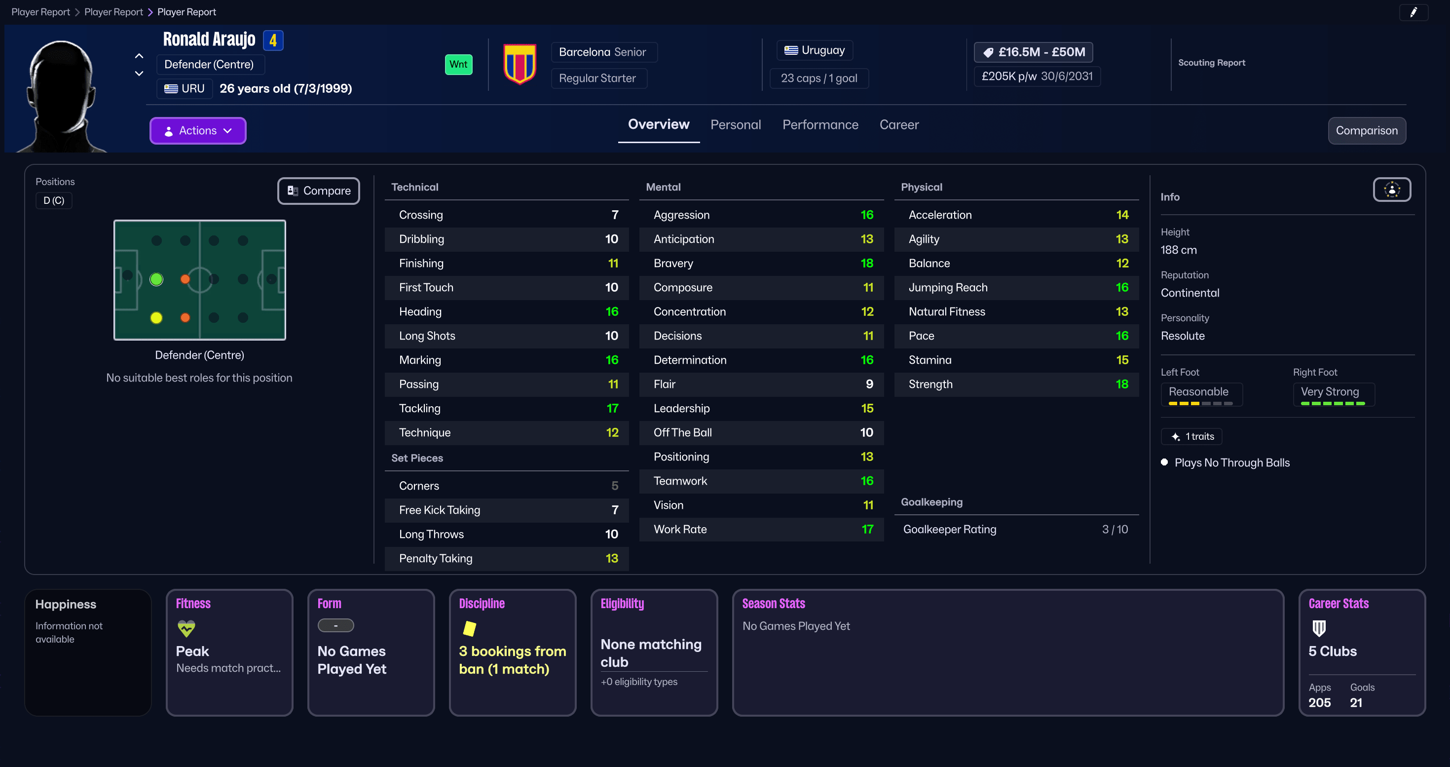 Ronald Araujo en Football Manager 26