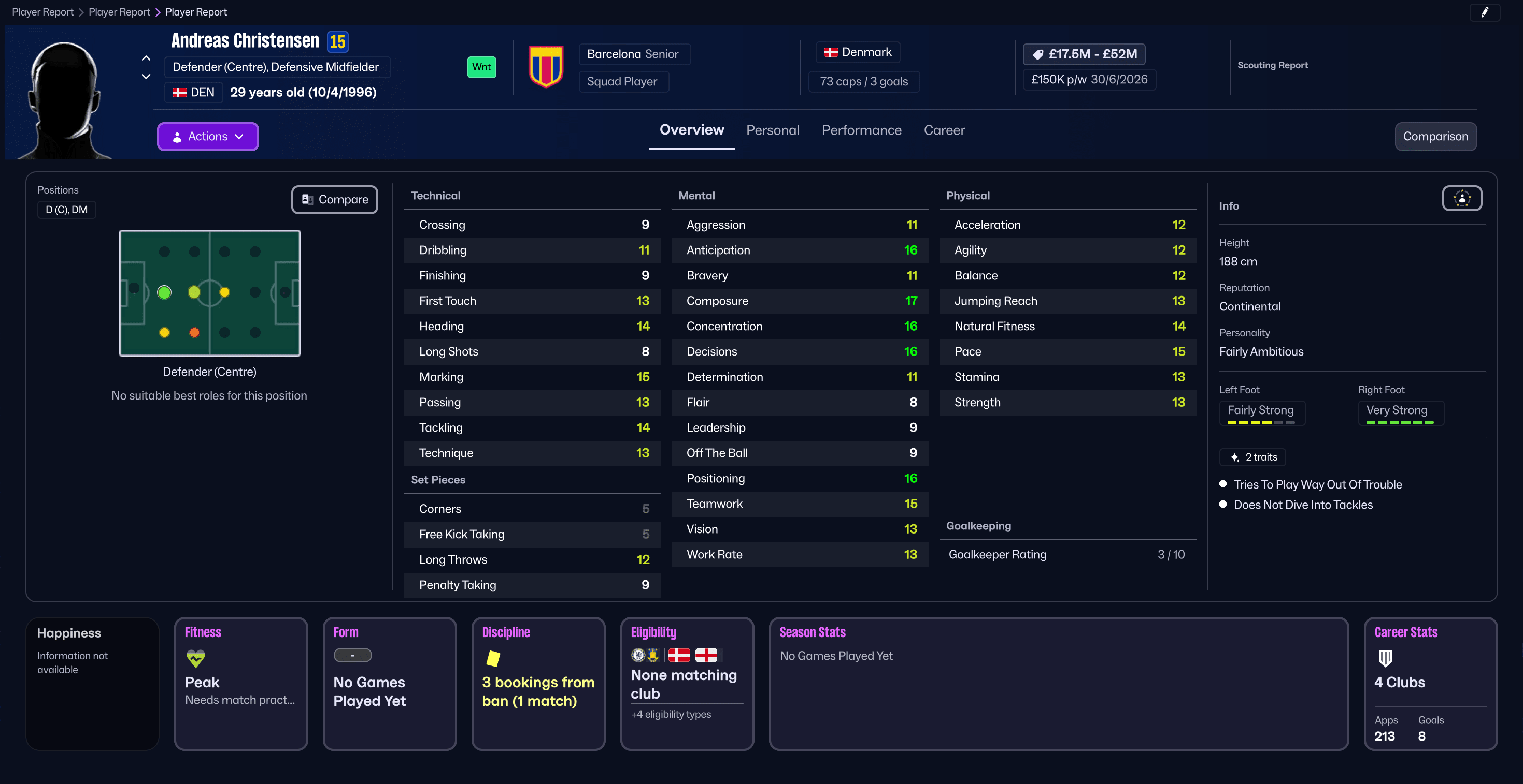 Andreas Christensen Entrenador de fútbol 26