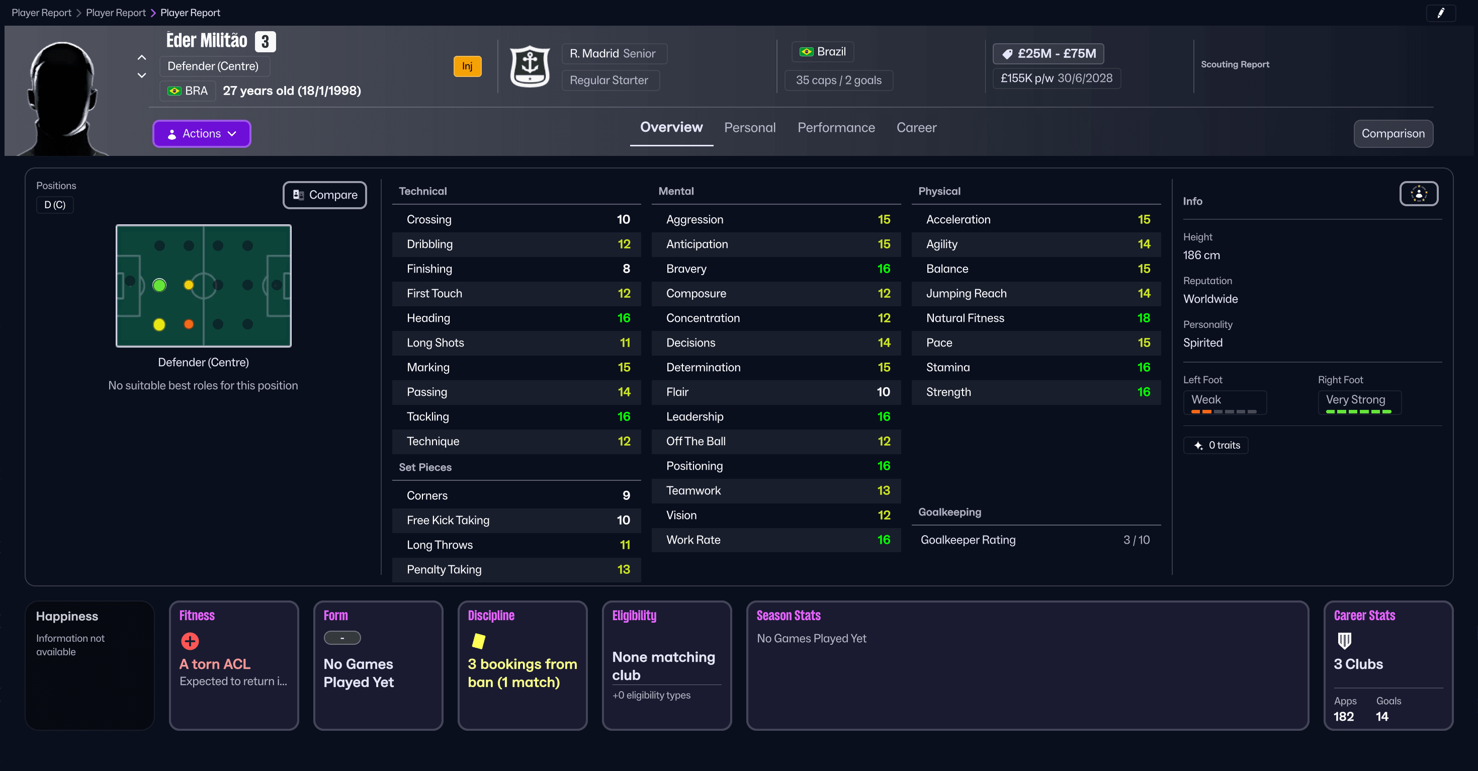 Éder Militão en Football Manager 26