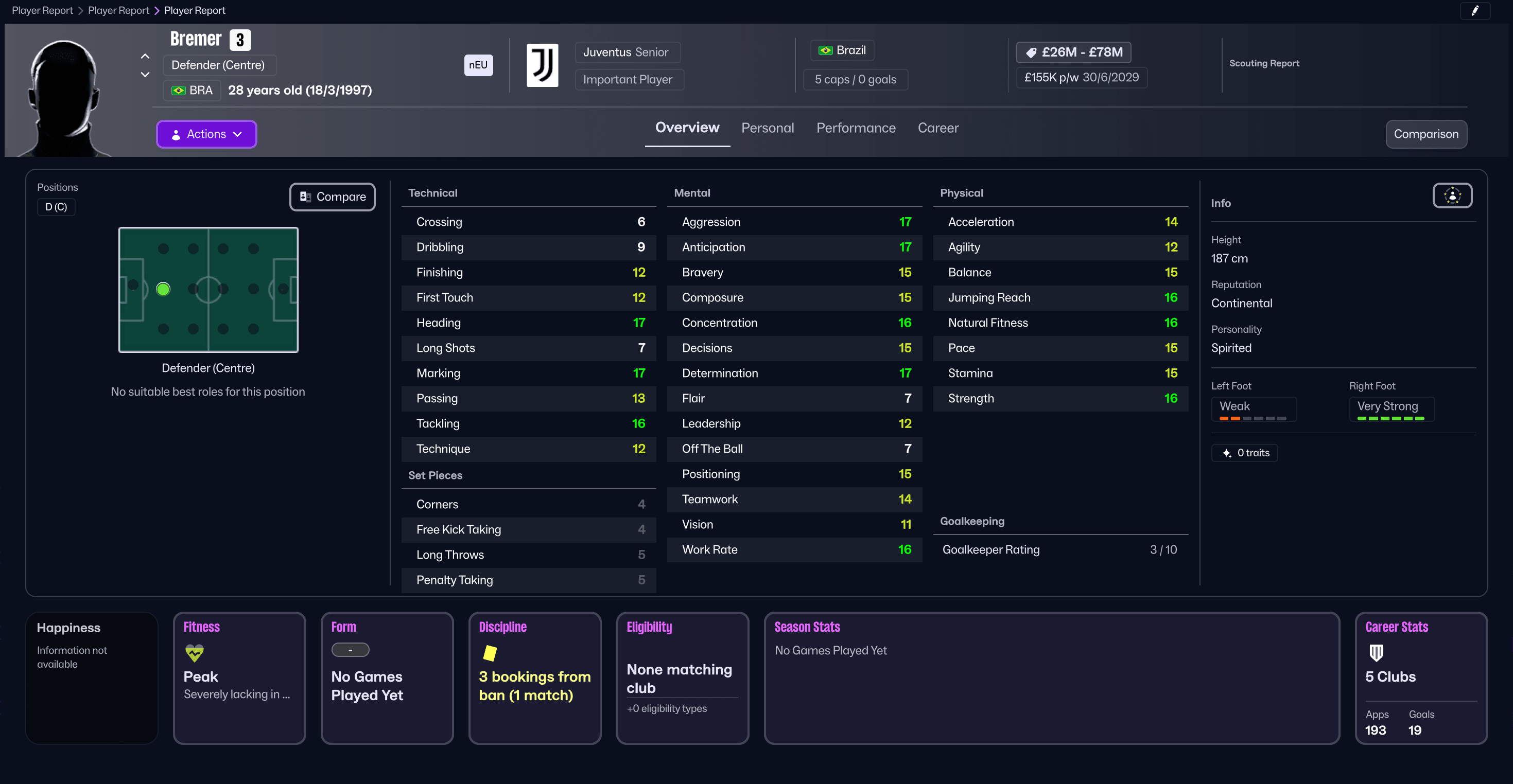 Entrenador de fútbol de Bremer 26