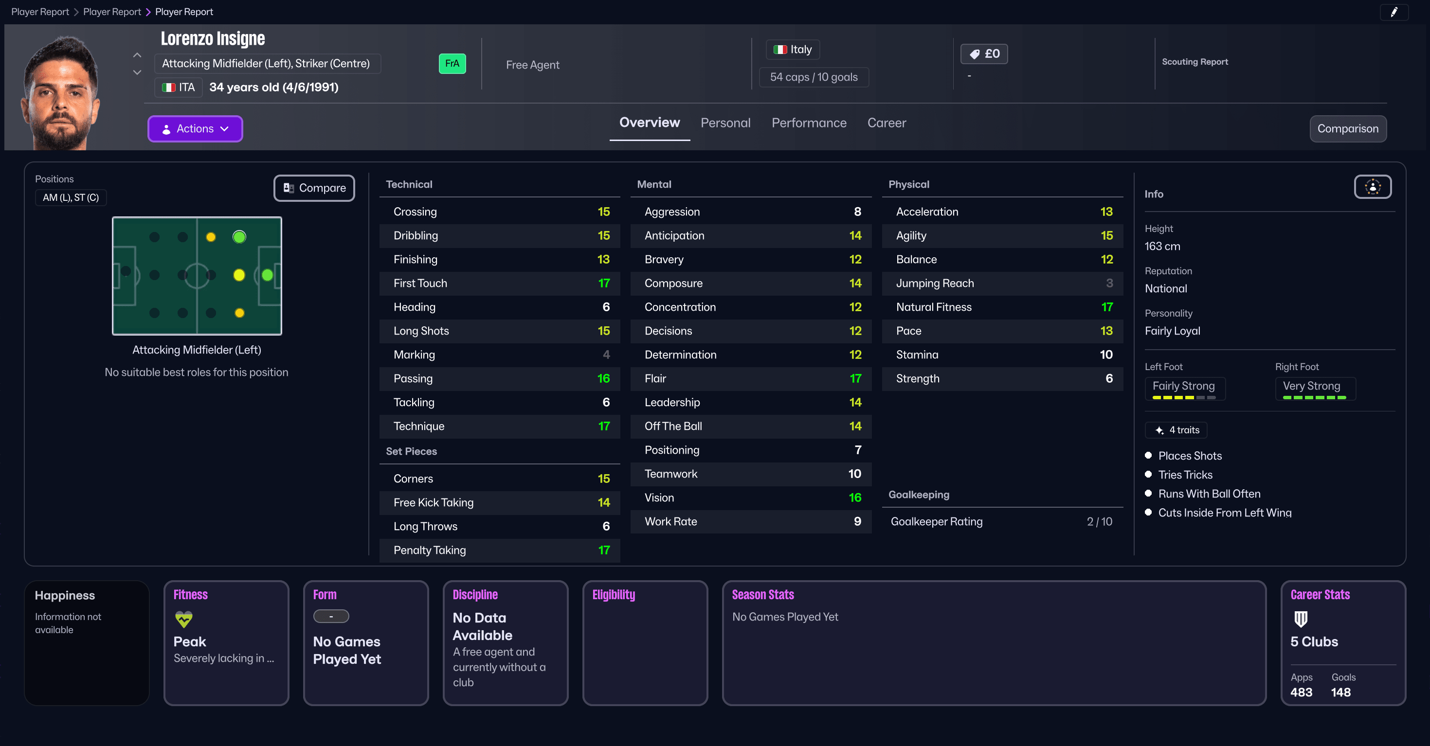 Lorenzo Insigne ใน Football Manager 26