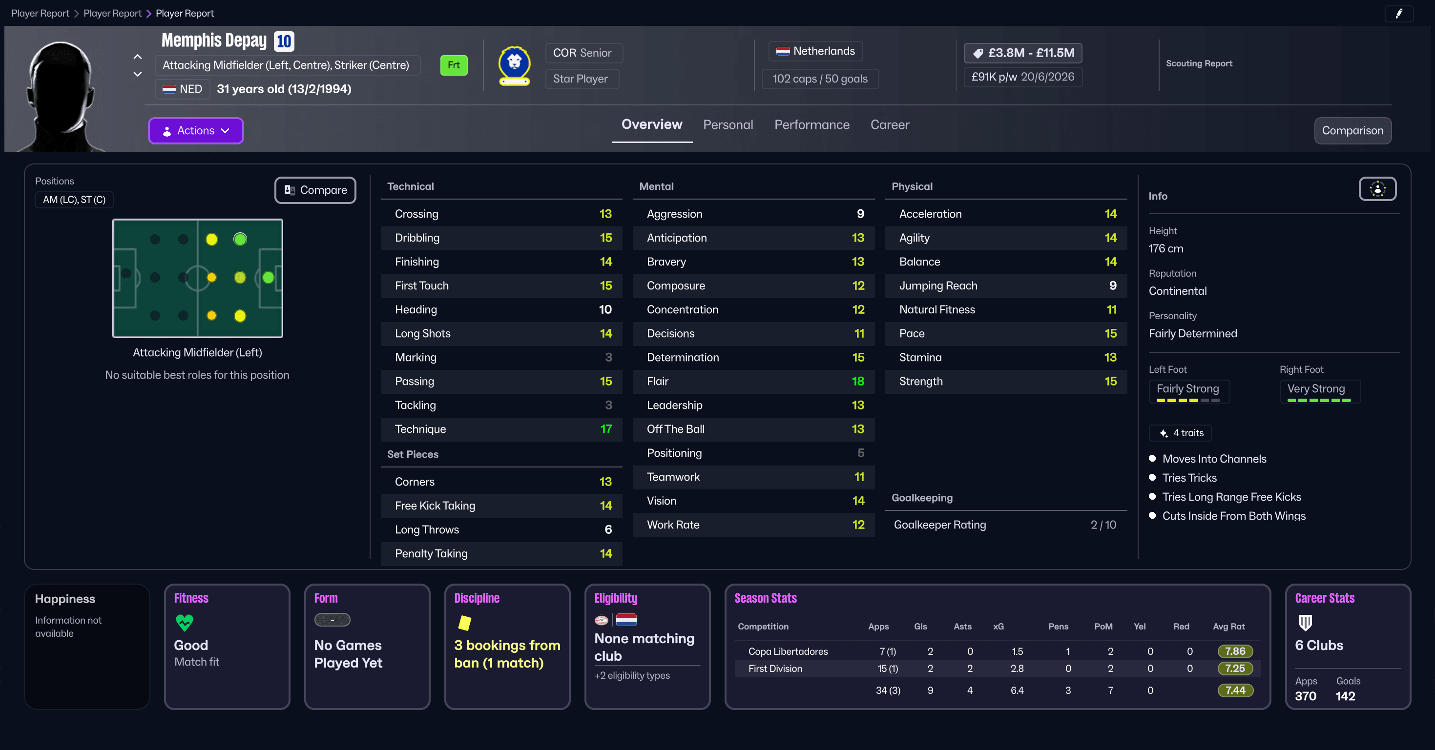 Memphis Depay ใน Football Manager 26