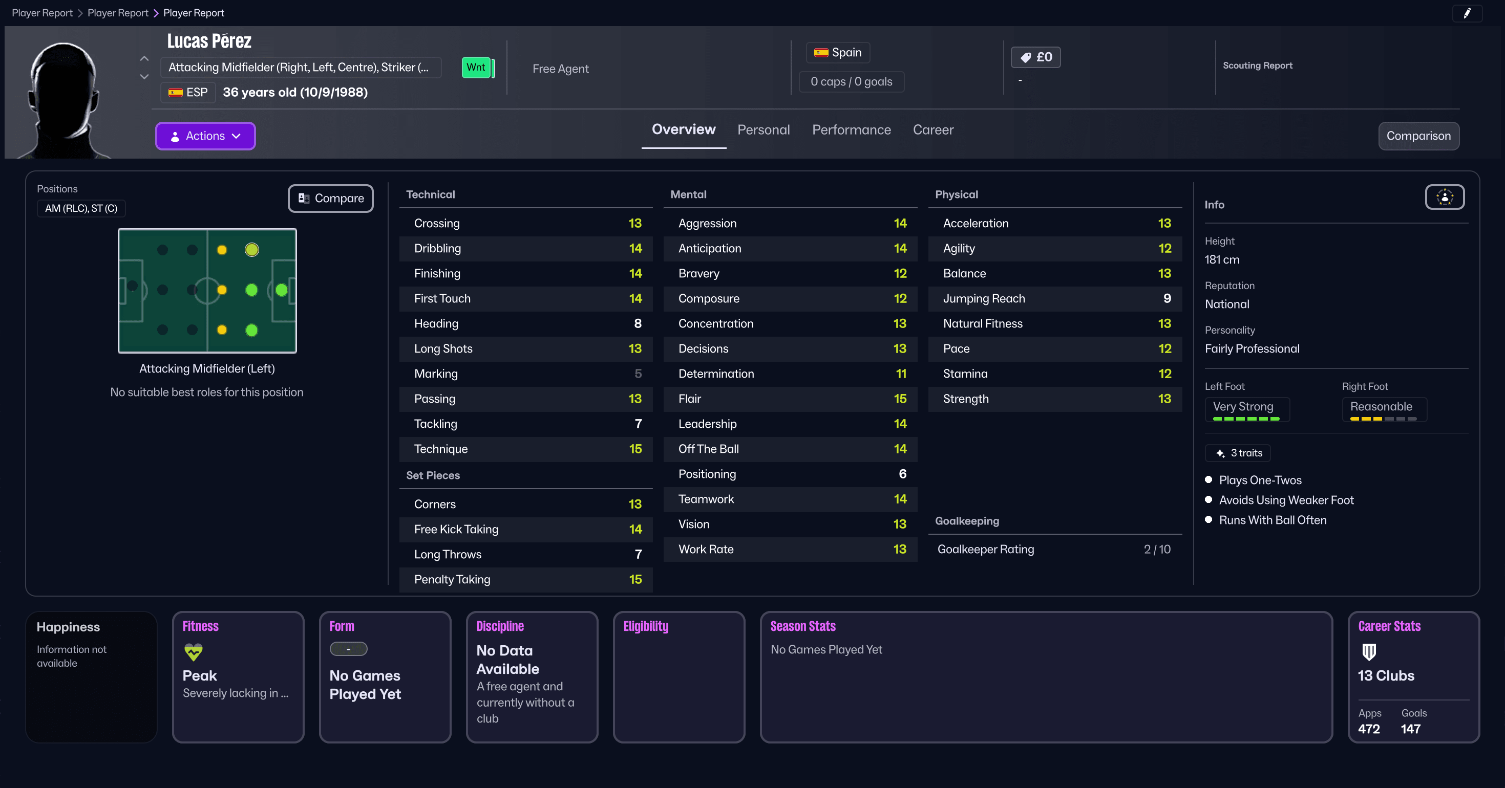 Lucas Pérez ใน Football Manager 26