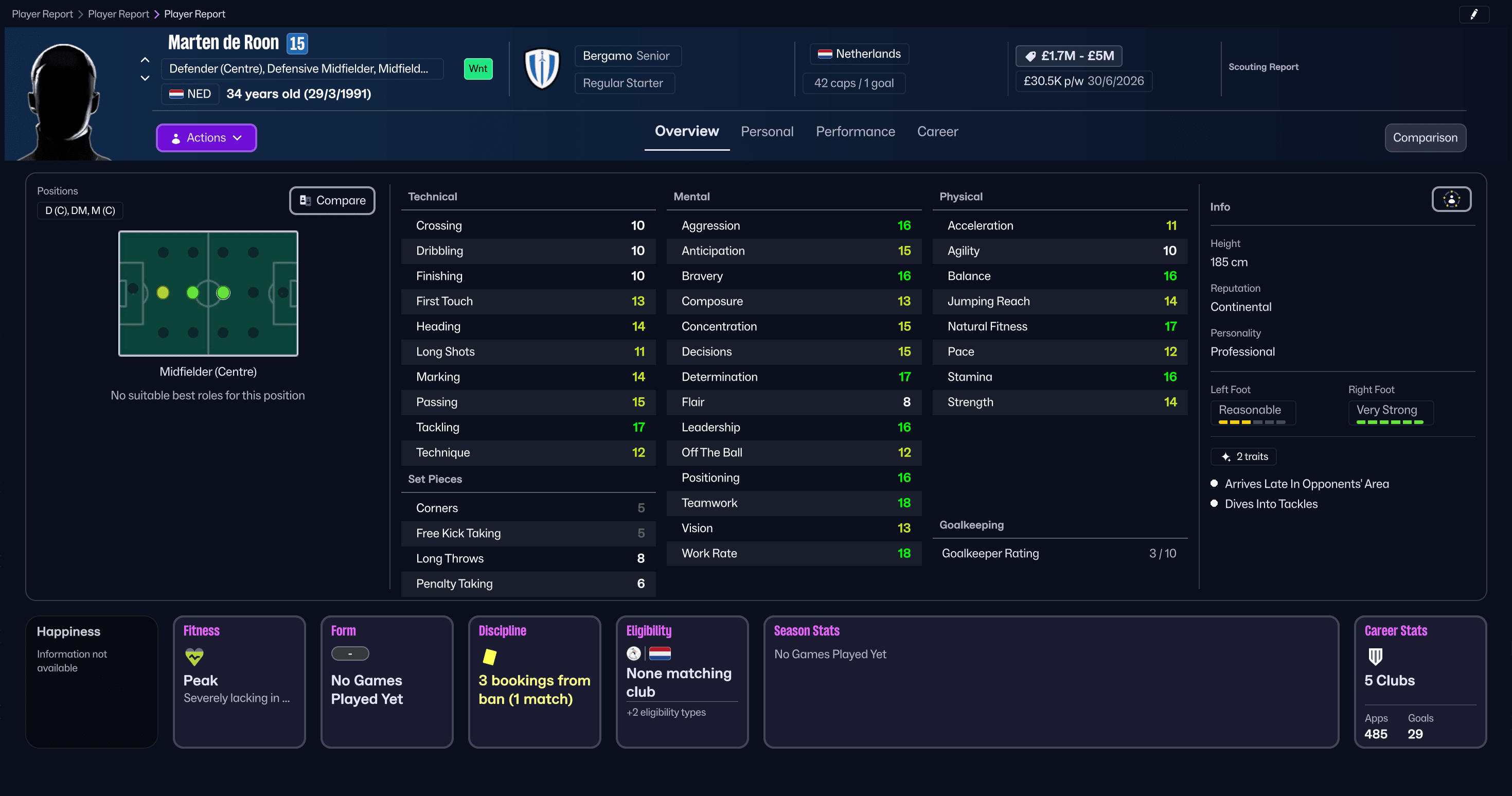 มาร์เทน เดอ โรนใน Football Manager 26