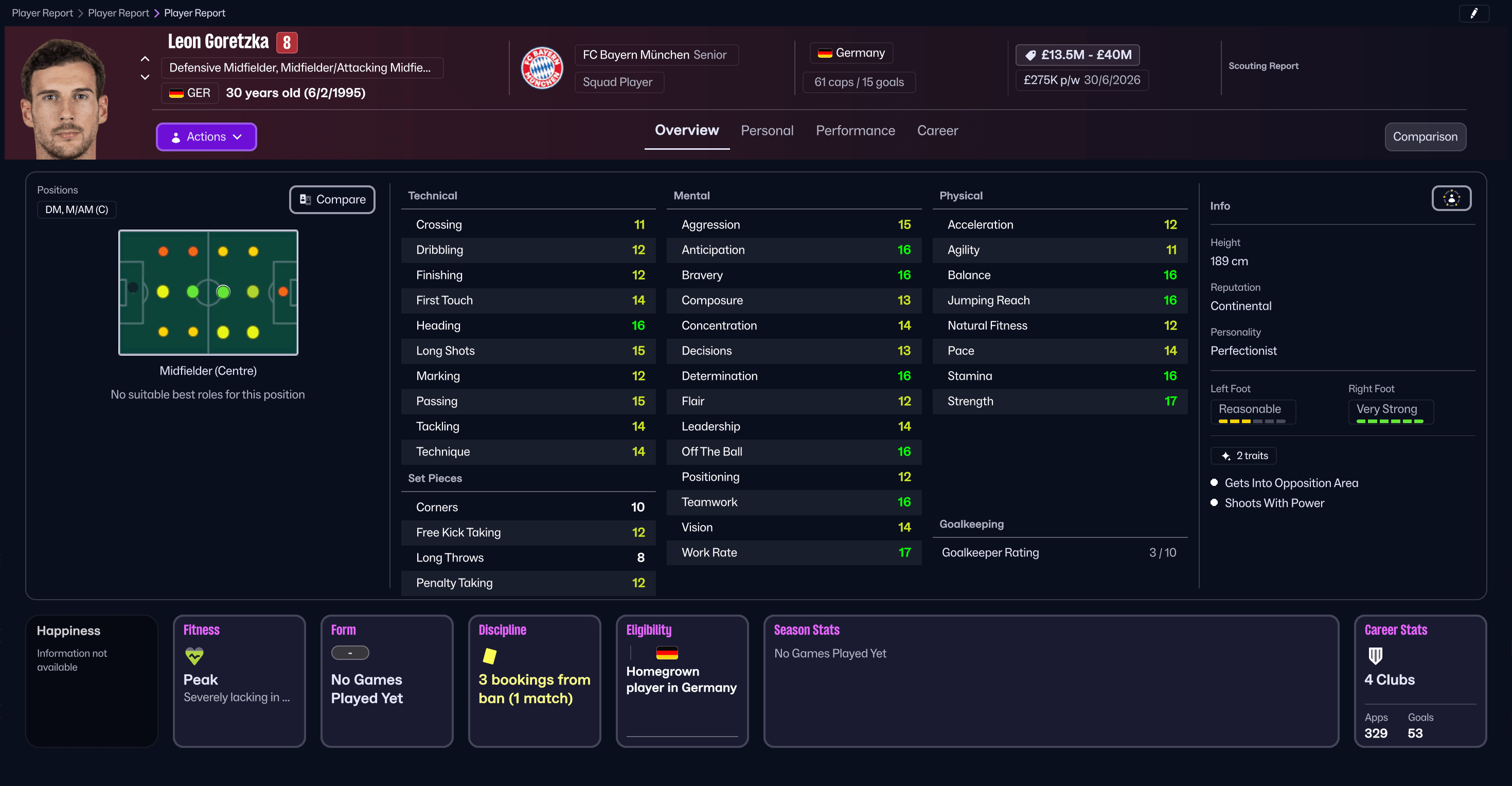 เลออน โกเรตซกาใน Football Manager 26