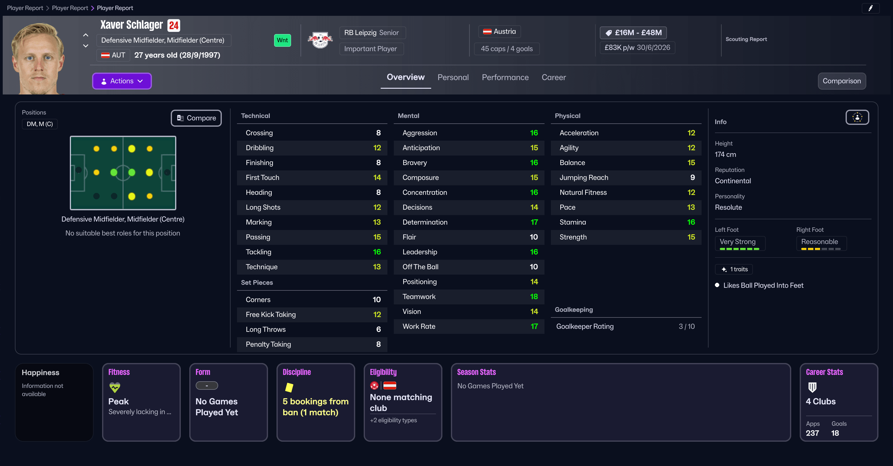 ซาเวอร์ ชลาเกอร์ใน Football Manager 26