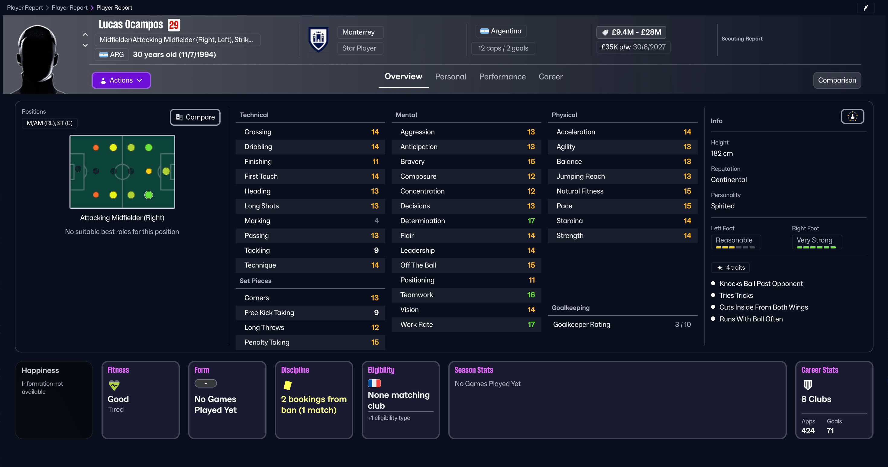 Lucas Ocampos ใน Football Manager 26