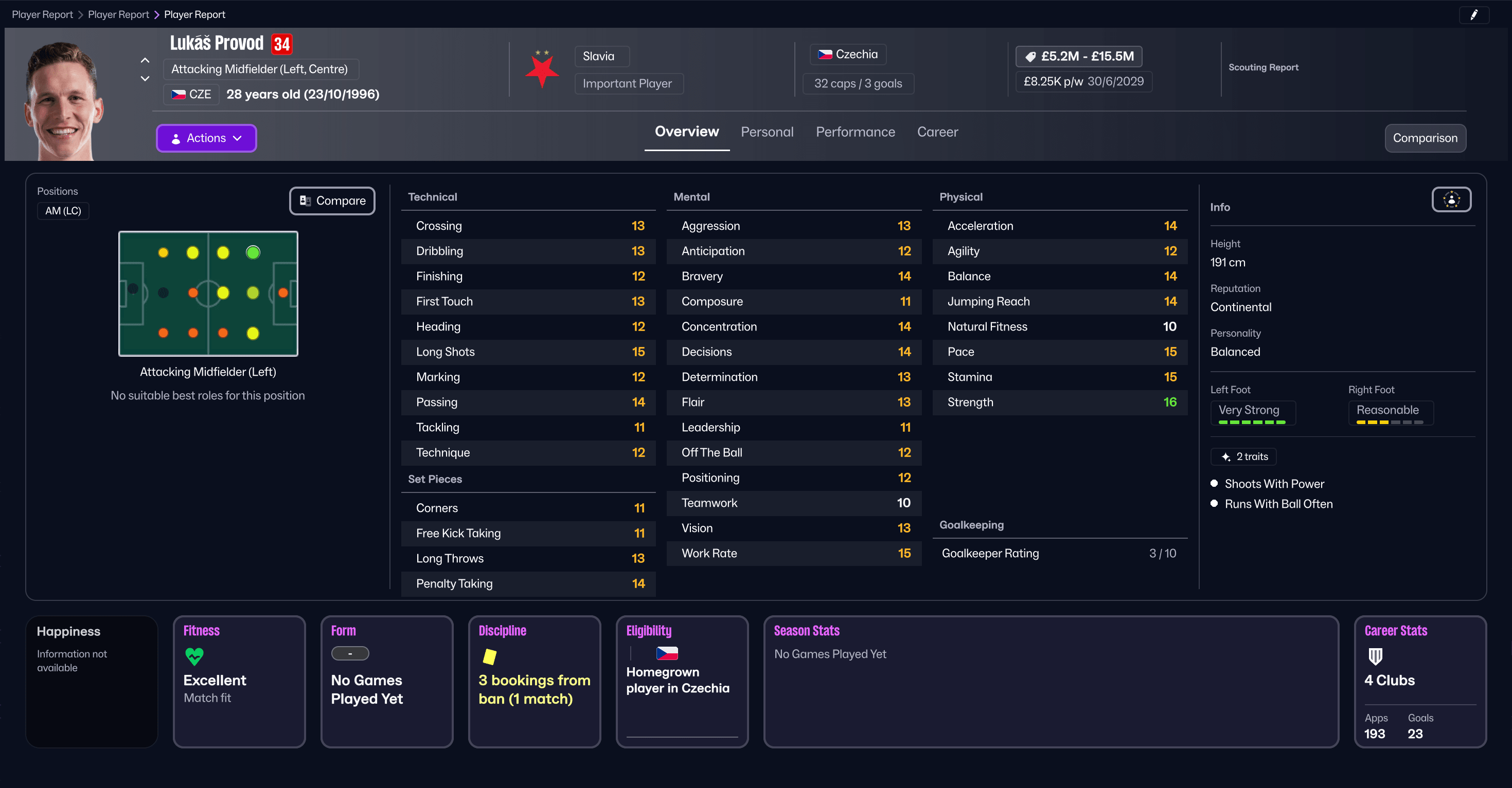 Lukáš Provod ใน Football Manager 26