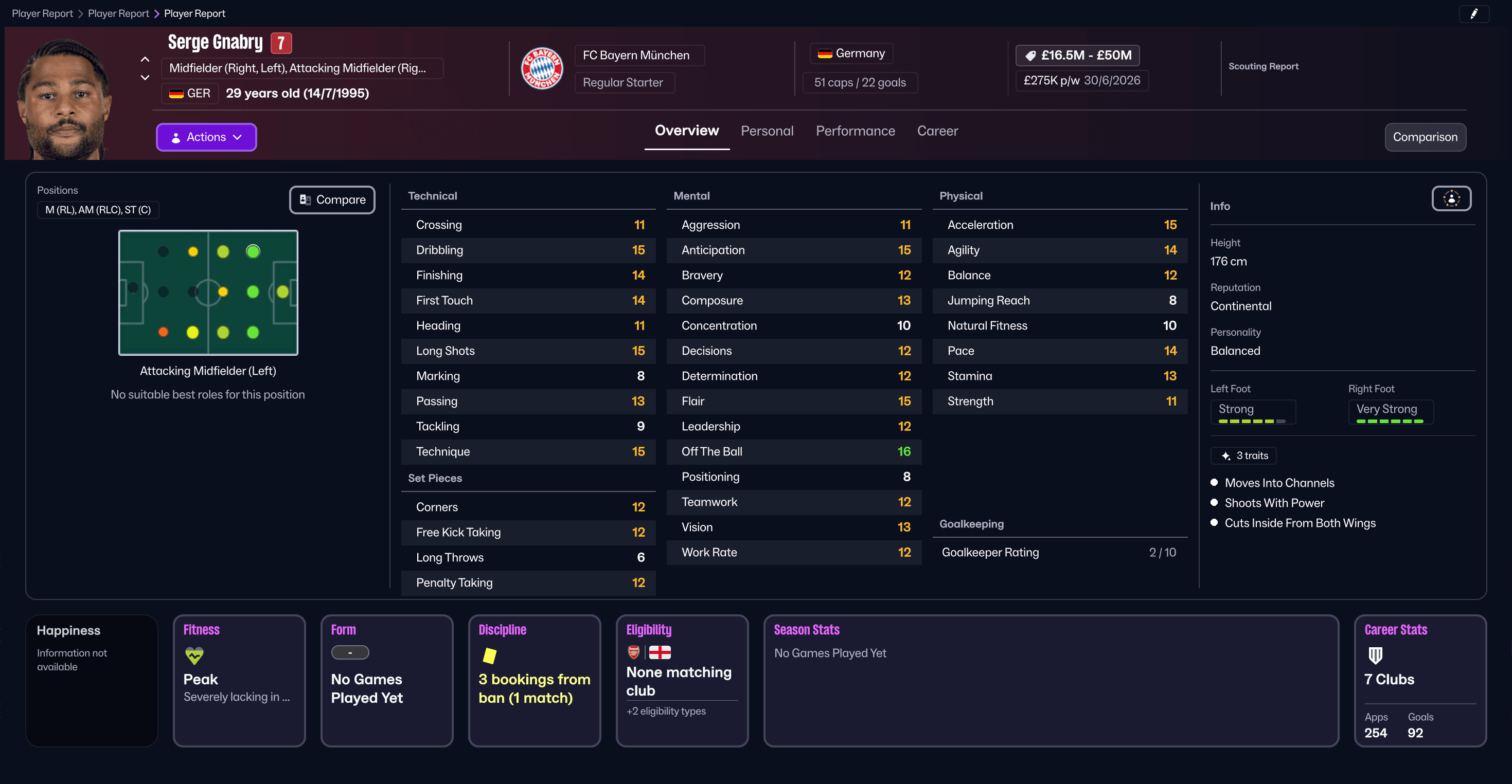 Serge Gnabry ใน Football Manager 26