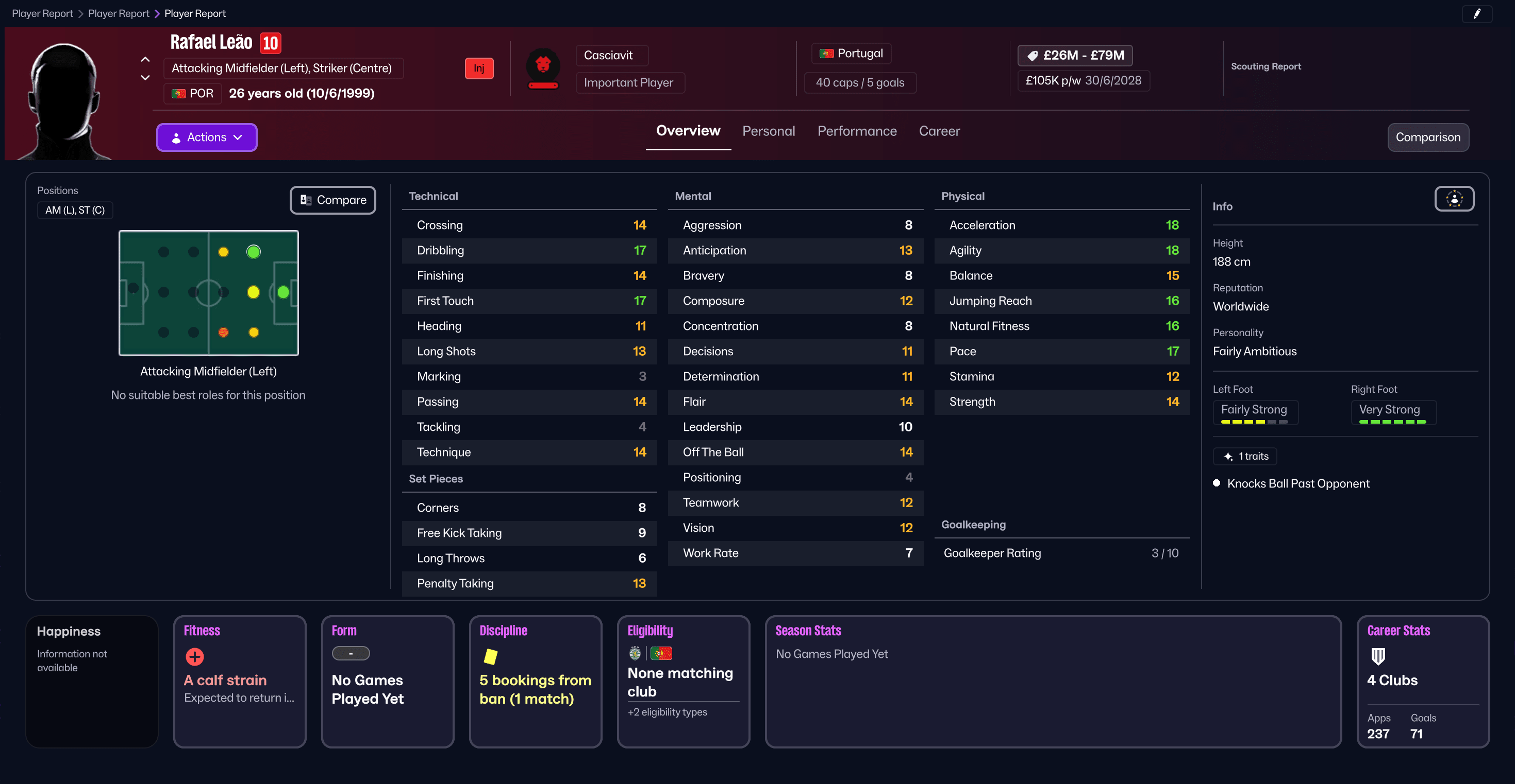 Rafael Leão ใน Football Manager 26