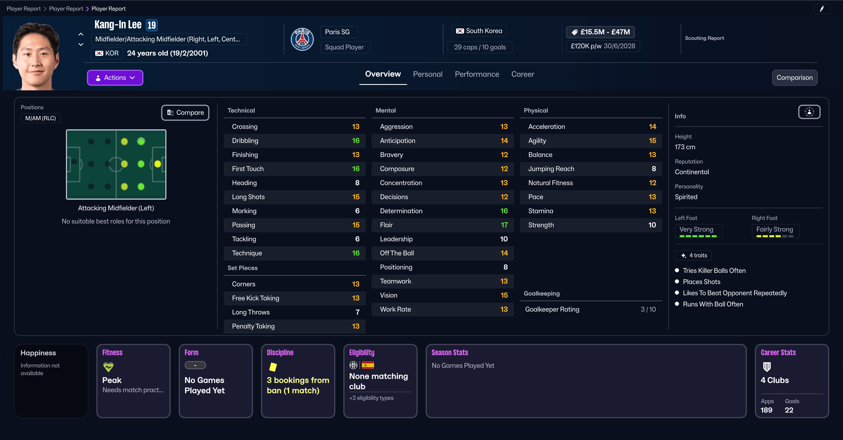 Lee Kang-in ใน Football Manager 26