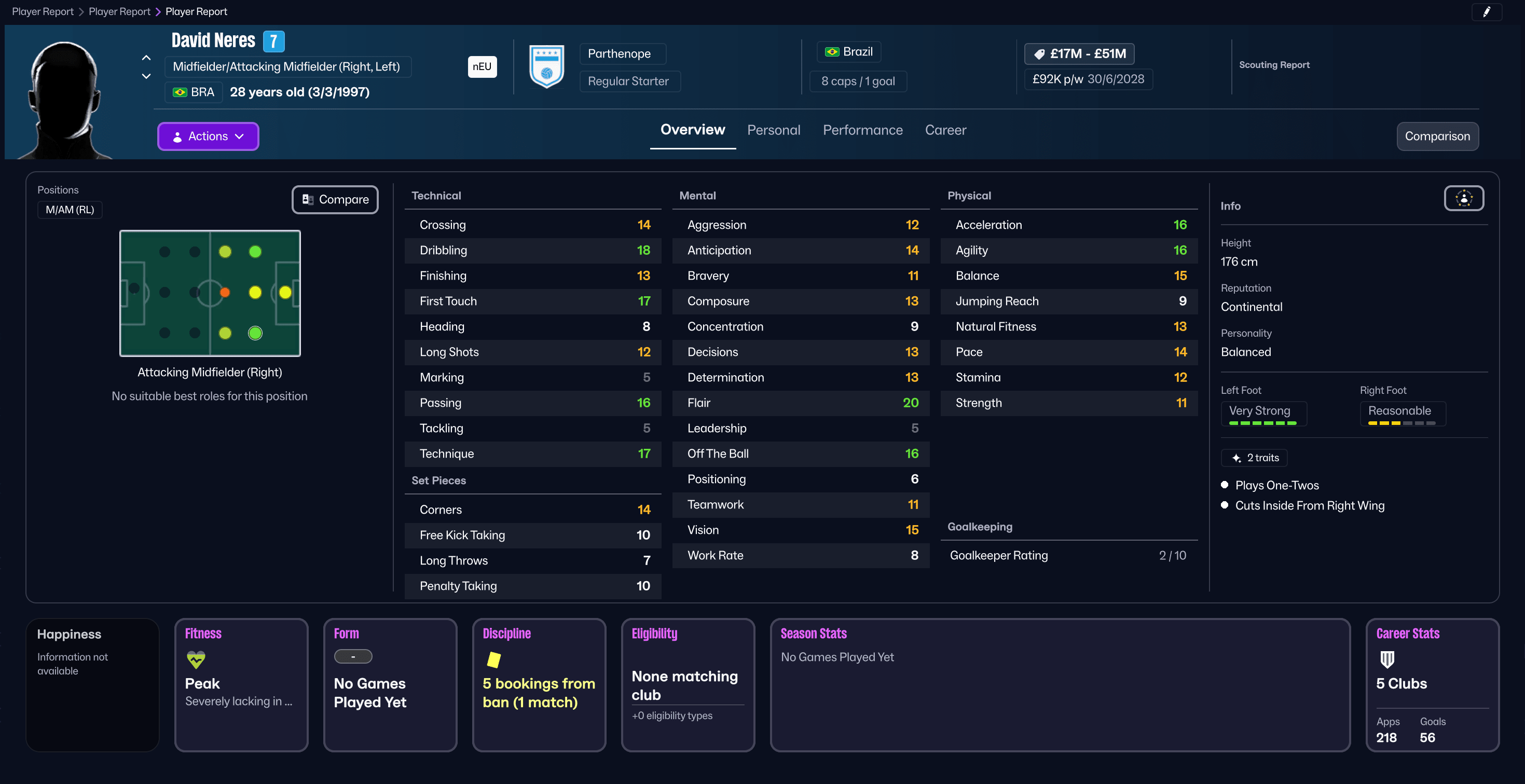 David Neres ใน Football Manager 26