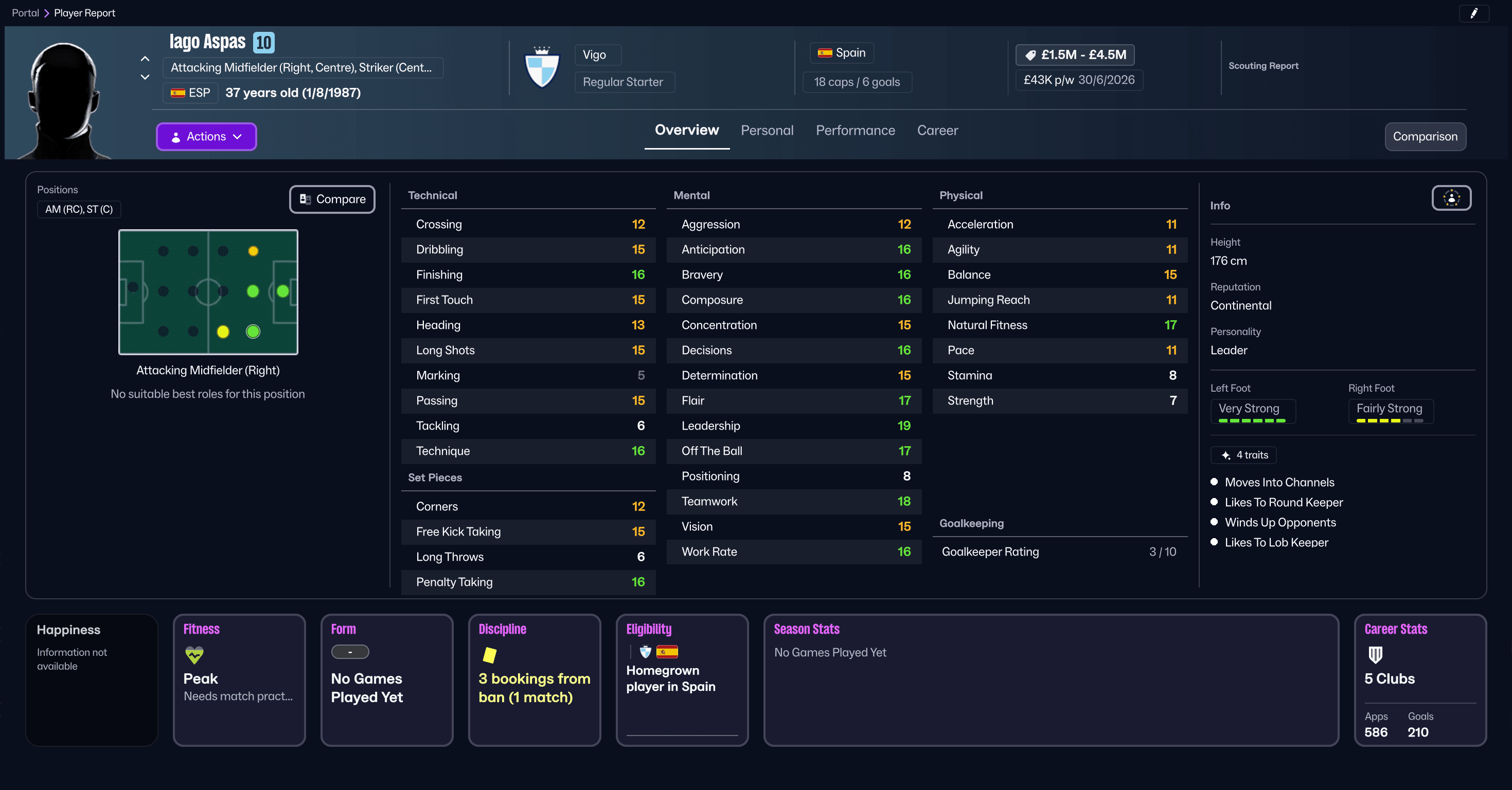 อิอาโก อัสปาสใน Football Manager 26 อิอาโก อัสปาสใน Football Manager 26