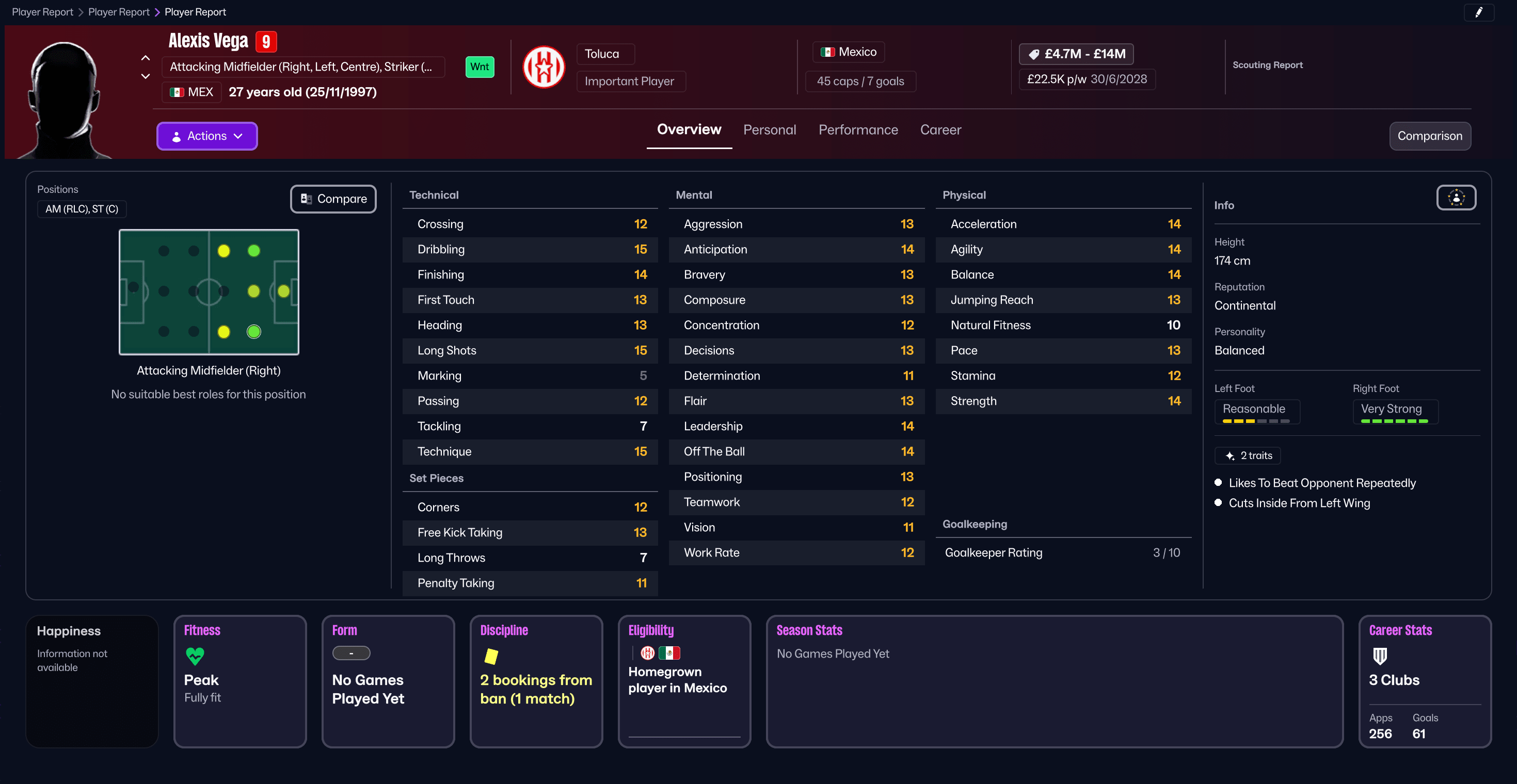 อเล็กซิส เวกาใน Football Manager 26 อเล็กซิส เวกาใน Football Manager 26