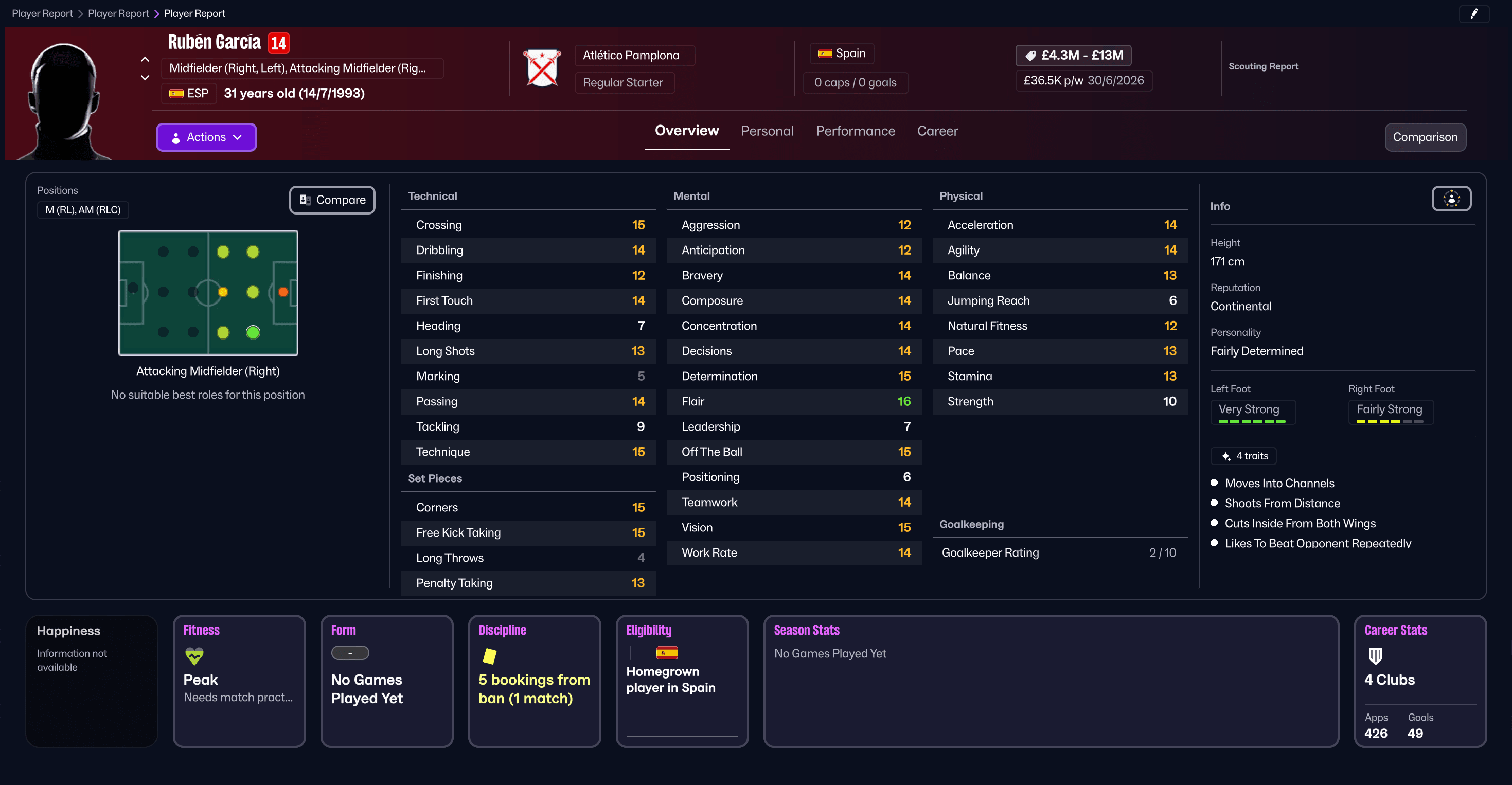 รูเบน การ์เซียใน Football Manager 26 รูเบน การ์เซียใน Football Manager 26