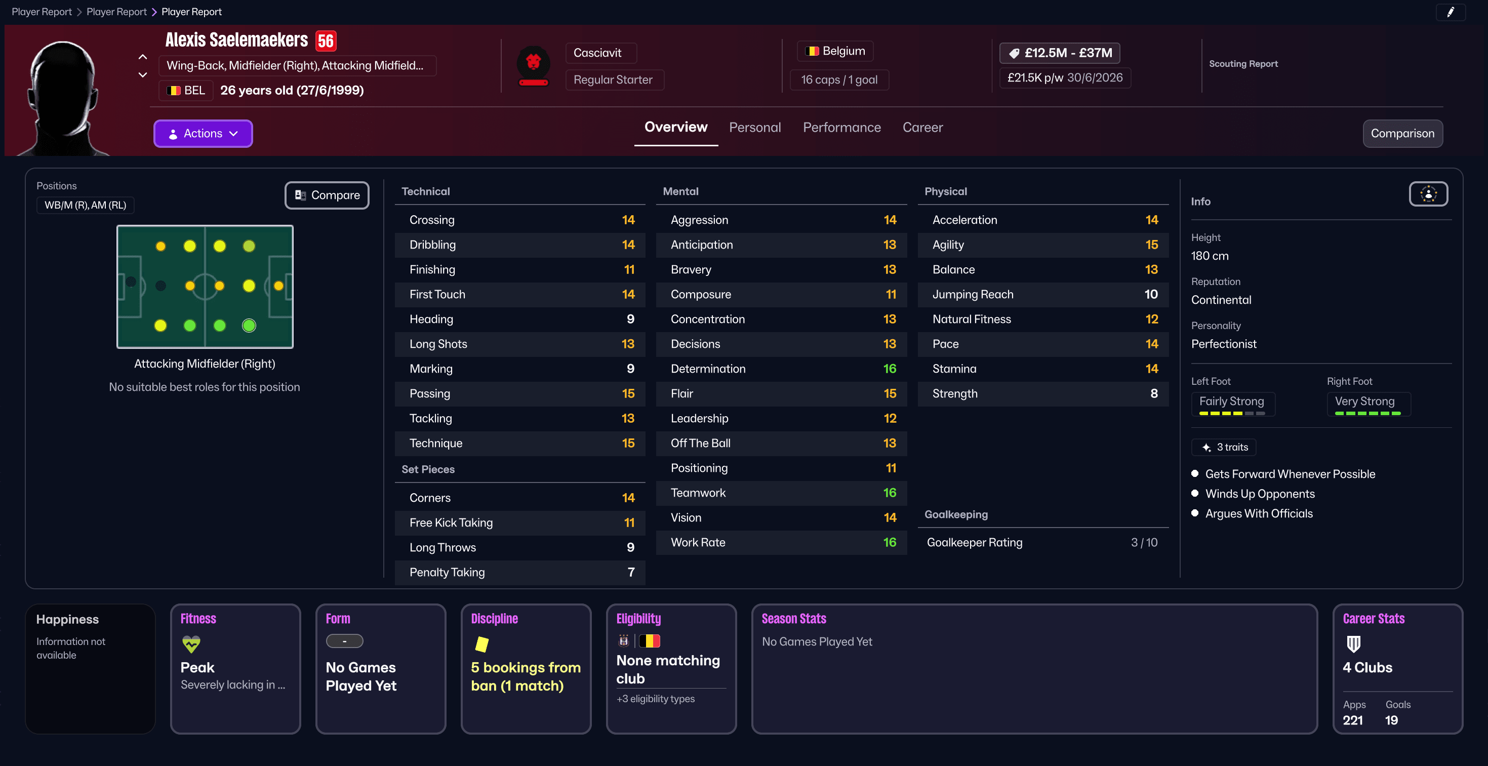 อเล็กซิส แซเลมาเกอร์สใน Football Manager 26 อเล็กซิส แซเลมาเกอร์สใน Football Manager 26