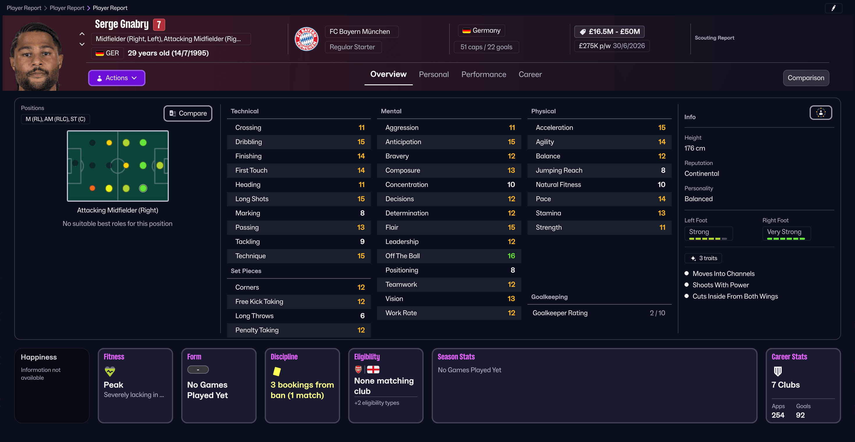 แซร์เก กนาบรีใน Football Manager 26 แซร์เก กนาบรีใน Football Manager 26