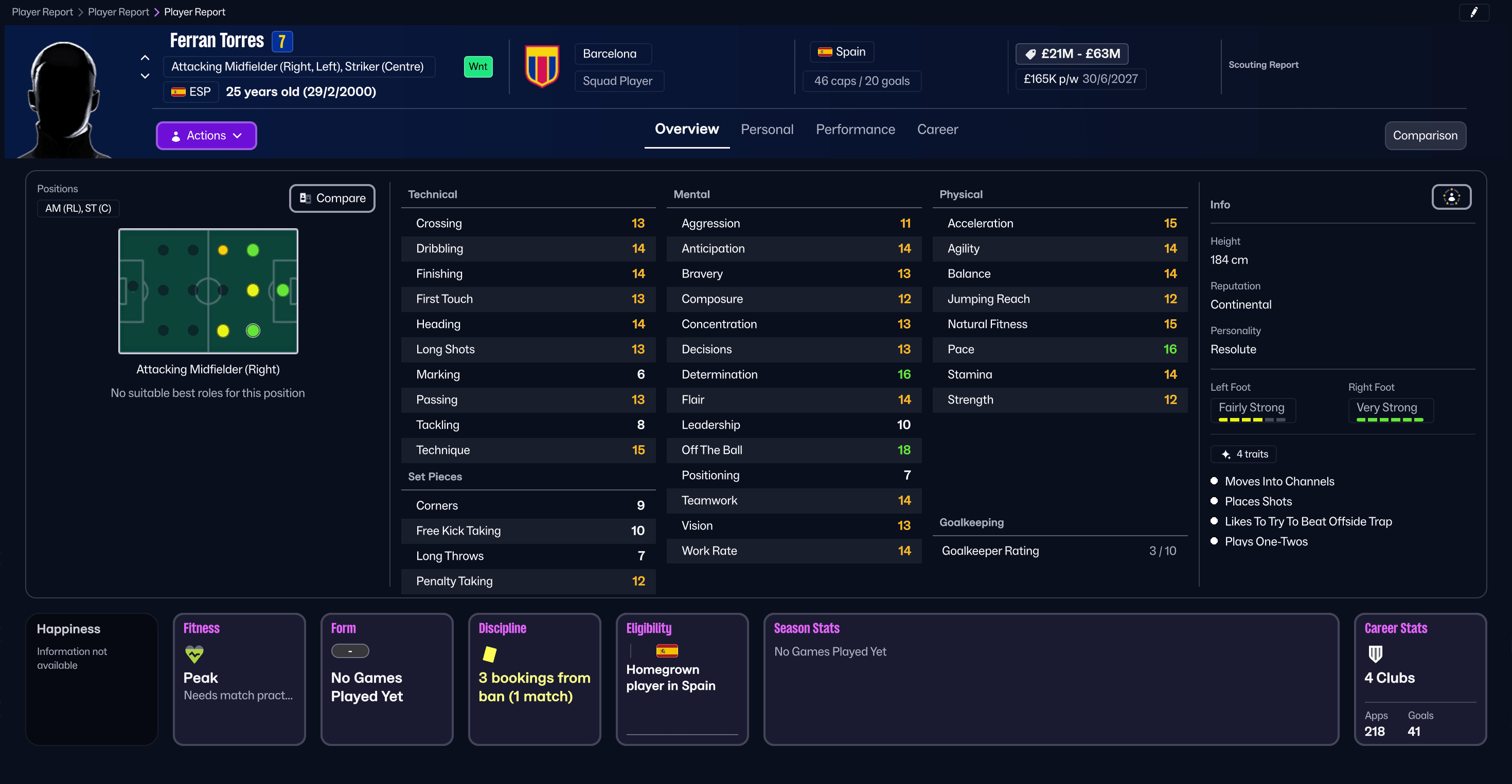 เฟร์ราน ตอร์เรสใน Football Manager 26 เฟร์ราน ตอร์เรสใน Football Manager 26