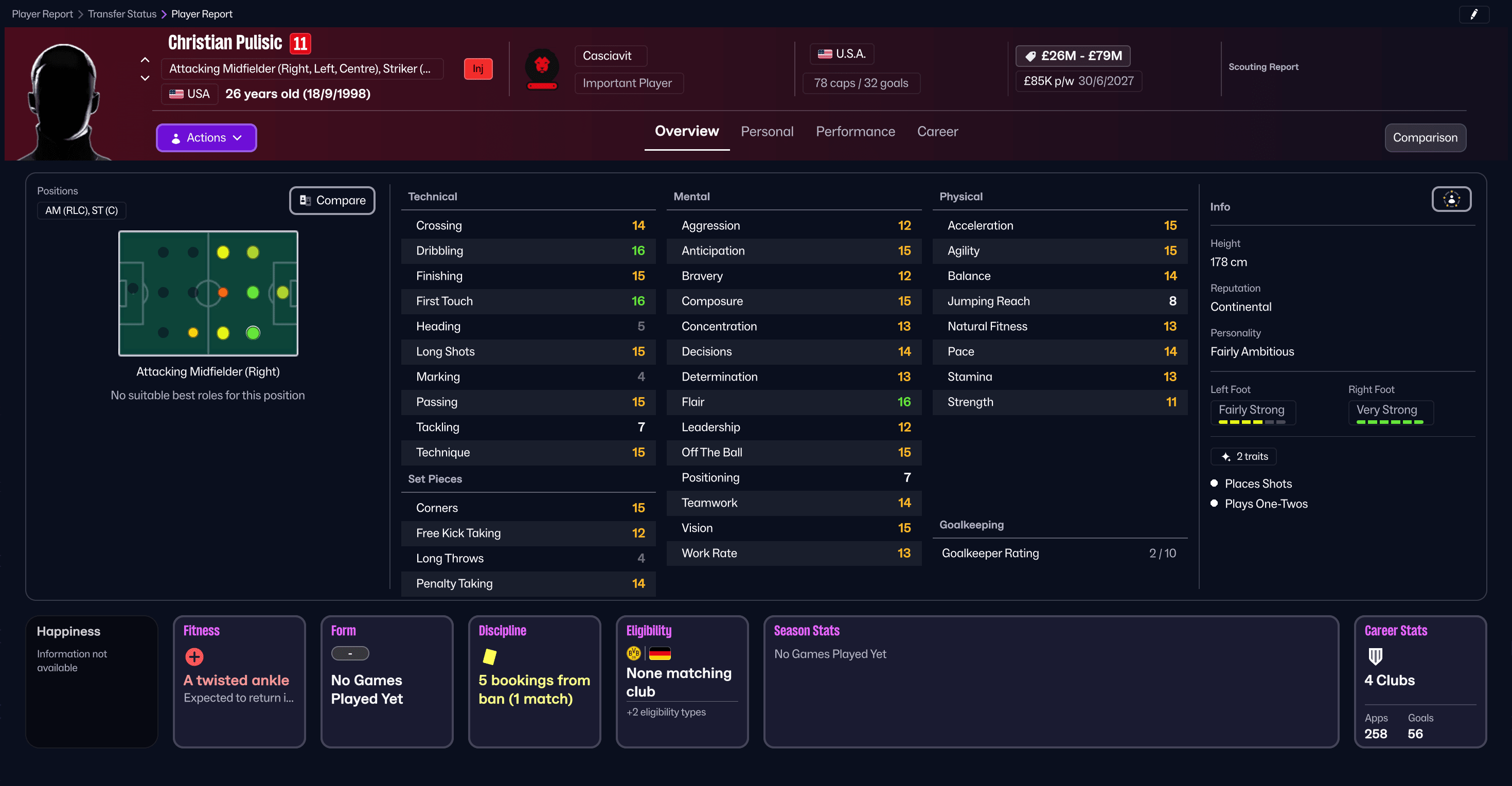 คริสเตียน พูลิซิชใน Football Manager 26 คริสเตียน พูลิซิชใน Football Manager 26