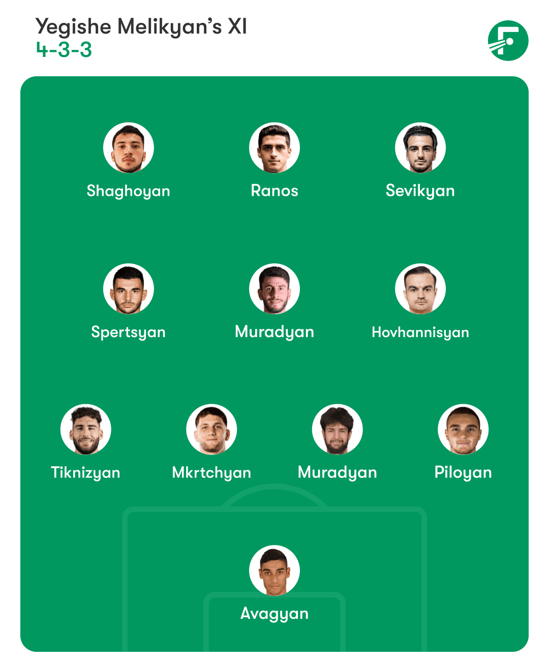 อาร์เมเนีย