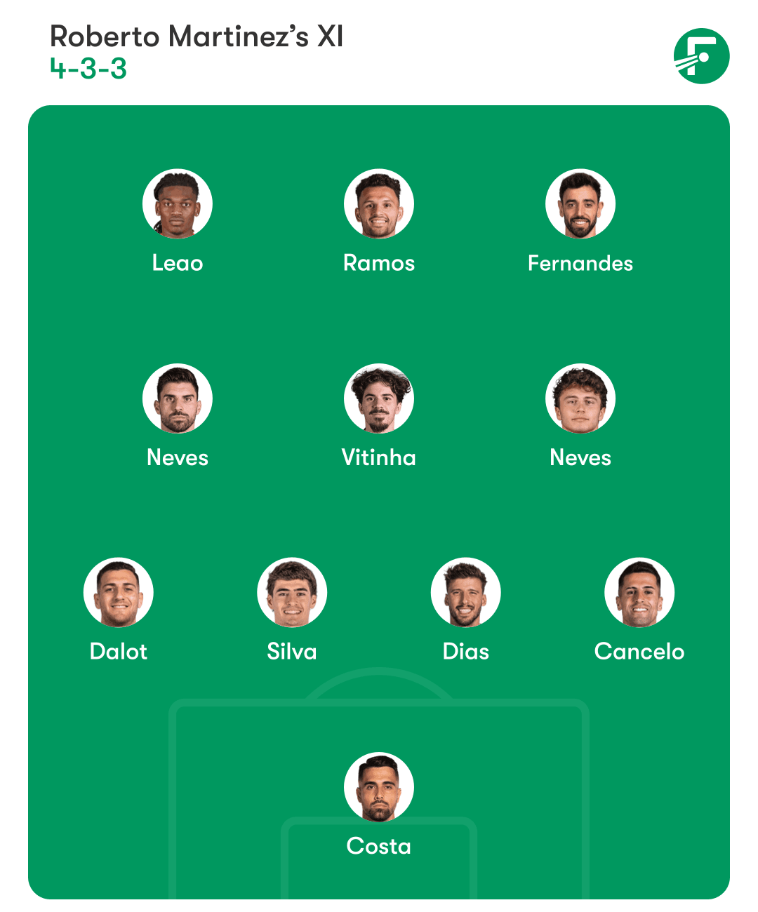 โปรตุเกส