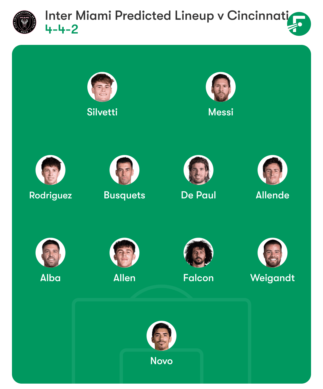 อินเตอร์ ไมอามี่ อินเตอร์ ไมอามี่