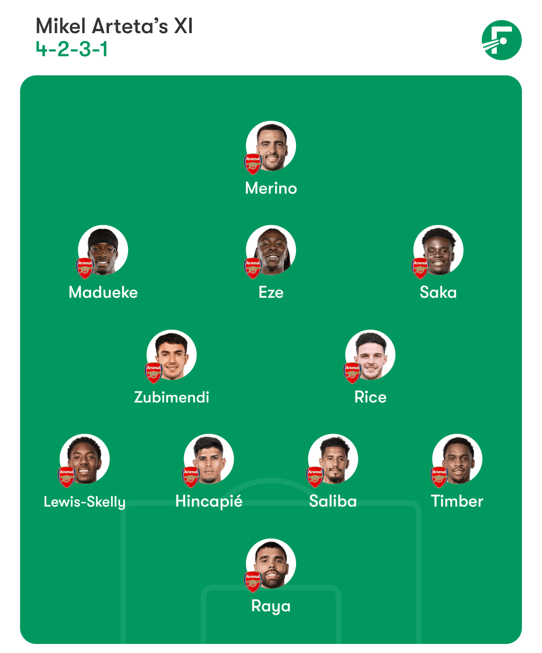 อาร์เซนอล