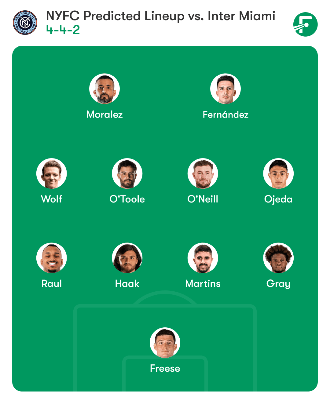 NYCFC พบ อินเตอร์ ไมอามี่ NYCFC พบ อินเตอร์ ไมอามี่