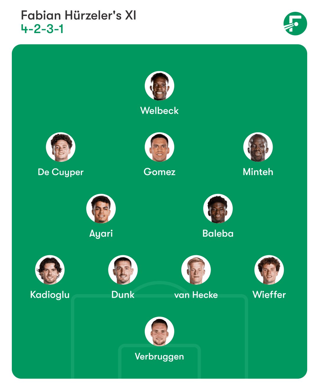 乔治尼奥·鲁特明天对阵阿斯顿维拉的比赛出场情况不确定