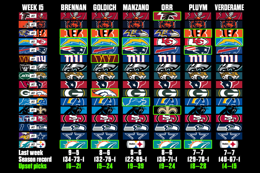 MMQB Week 15 staff picks