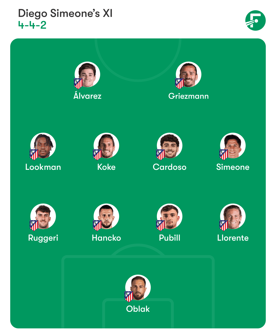 马德里竞技 马德里竞技