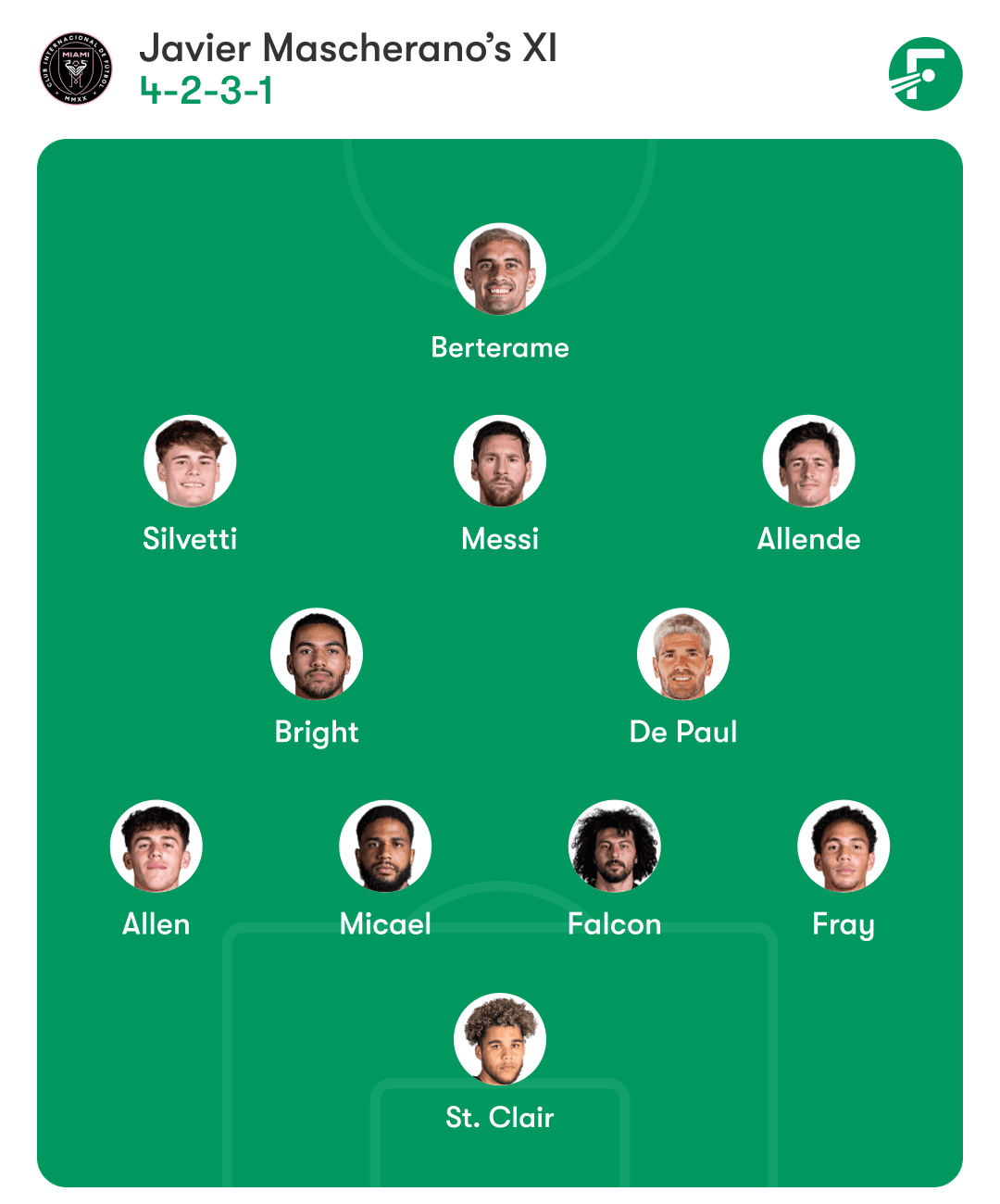 อินเตอร์ ไมอามี่