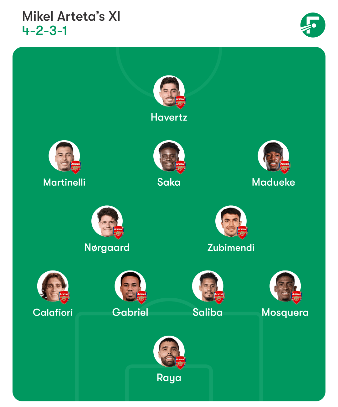 อาร์เซนอล