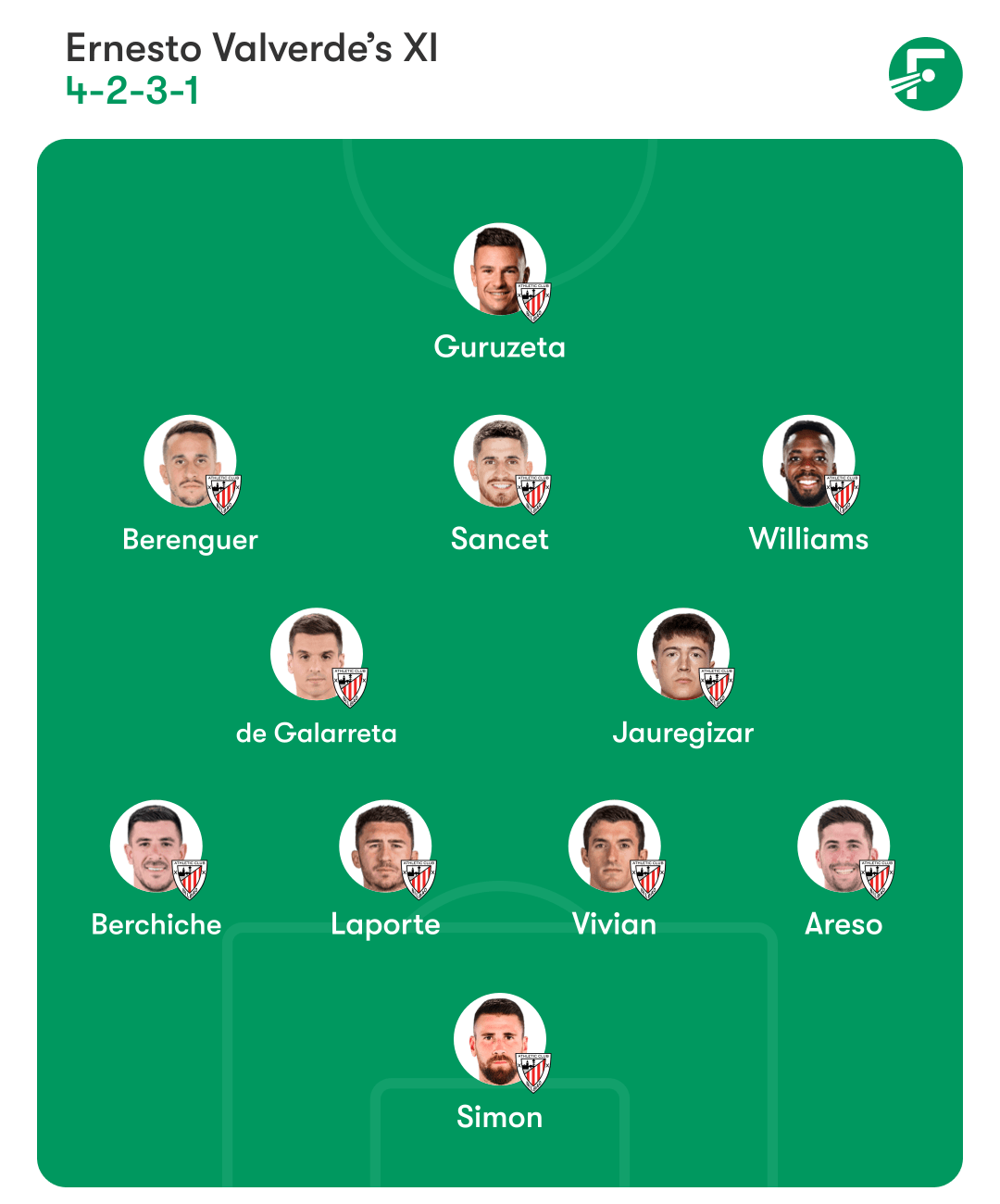 ชุดแข่งแอธเลติก บิลเบา