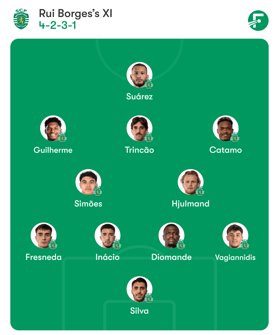 里斯本竞技 里斯本竞技