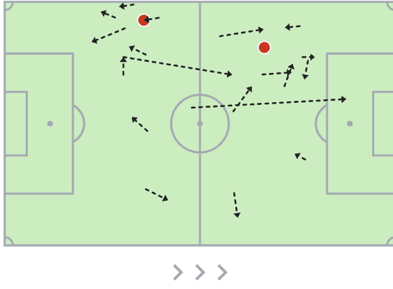 มาลิก ทิลแมน